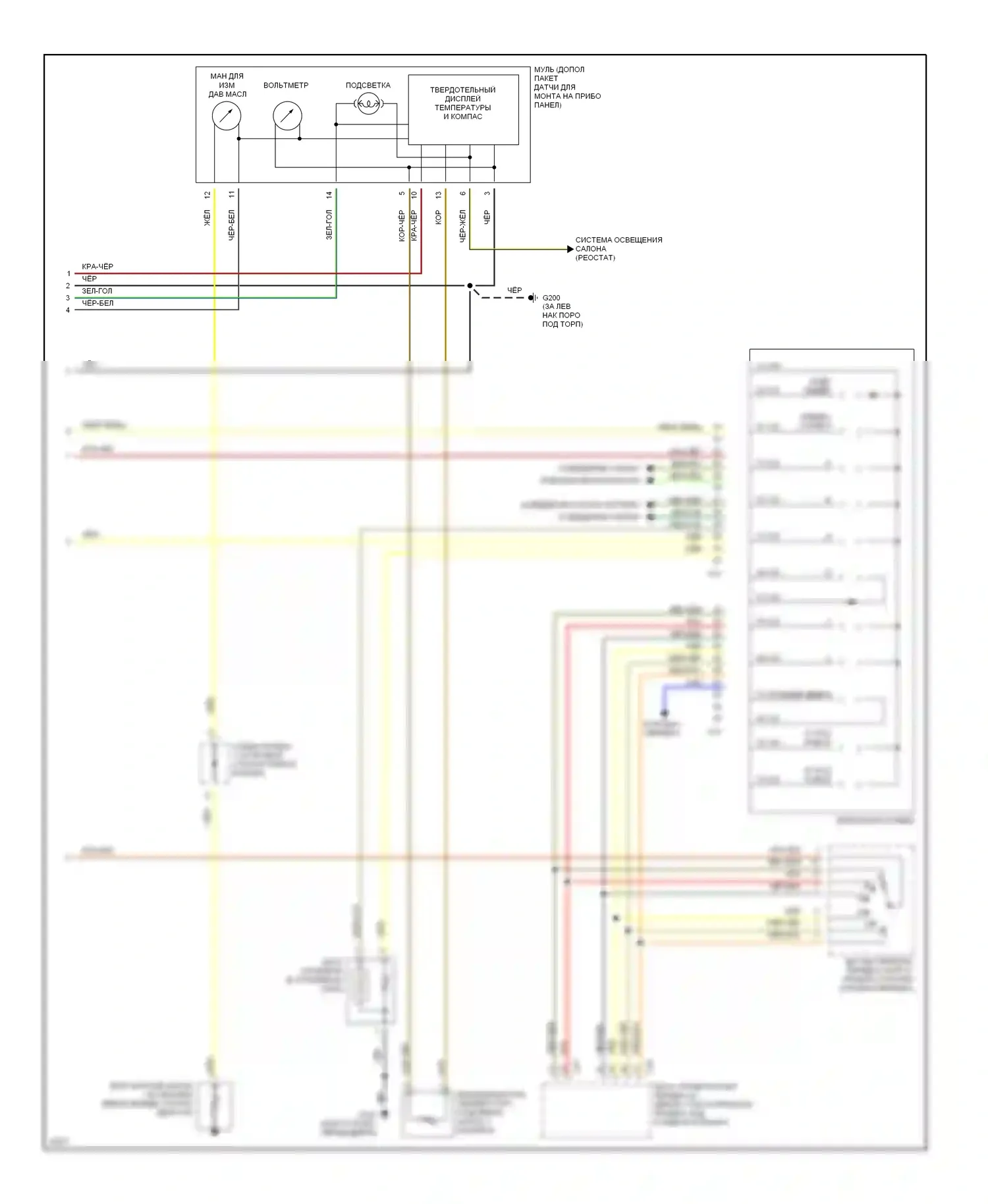 Montero Mitsubishi II (1991-2000): Электросхема приборной панели (2 из 2) 