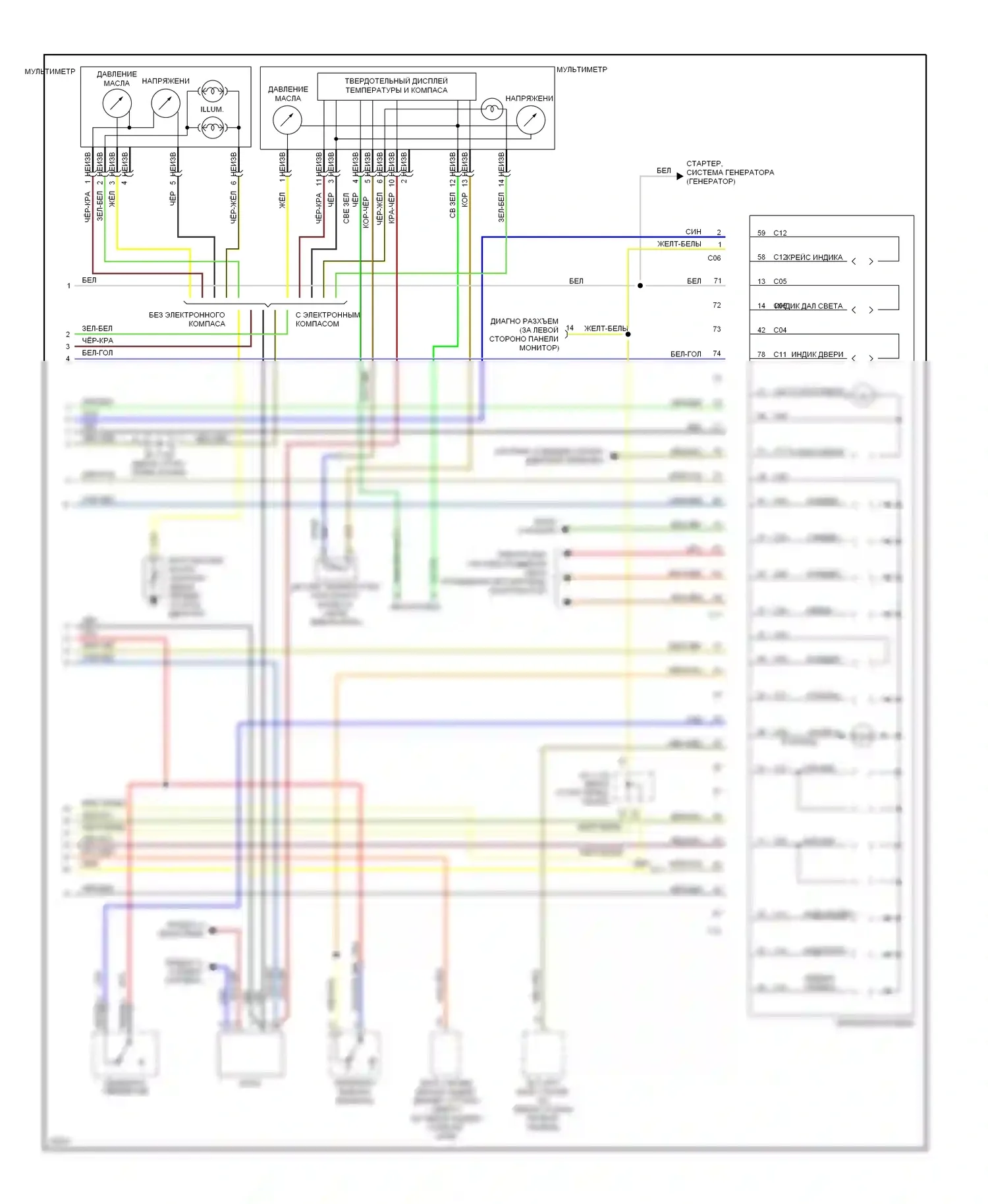 Montero Mitsubishi II (1991-2000): Электросхема приборной панели (3 из 3) 