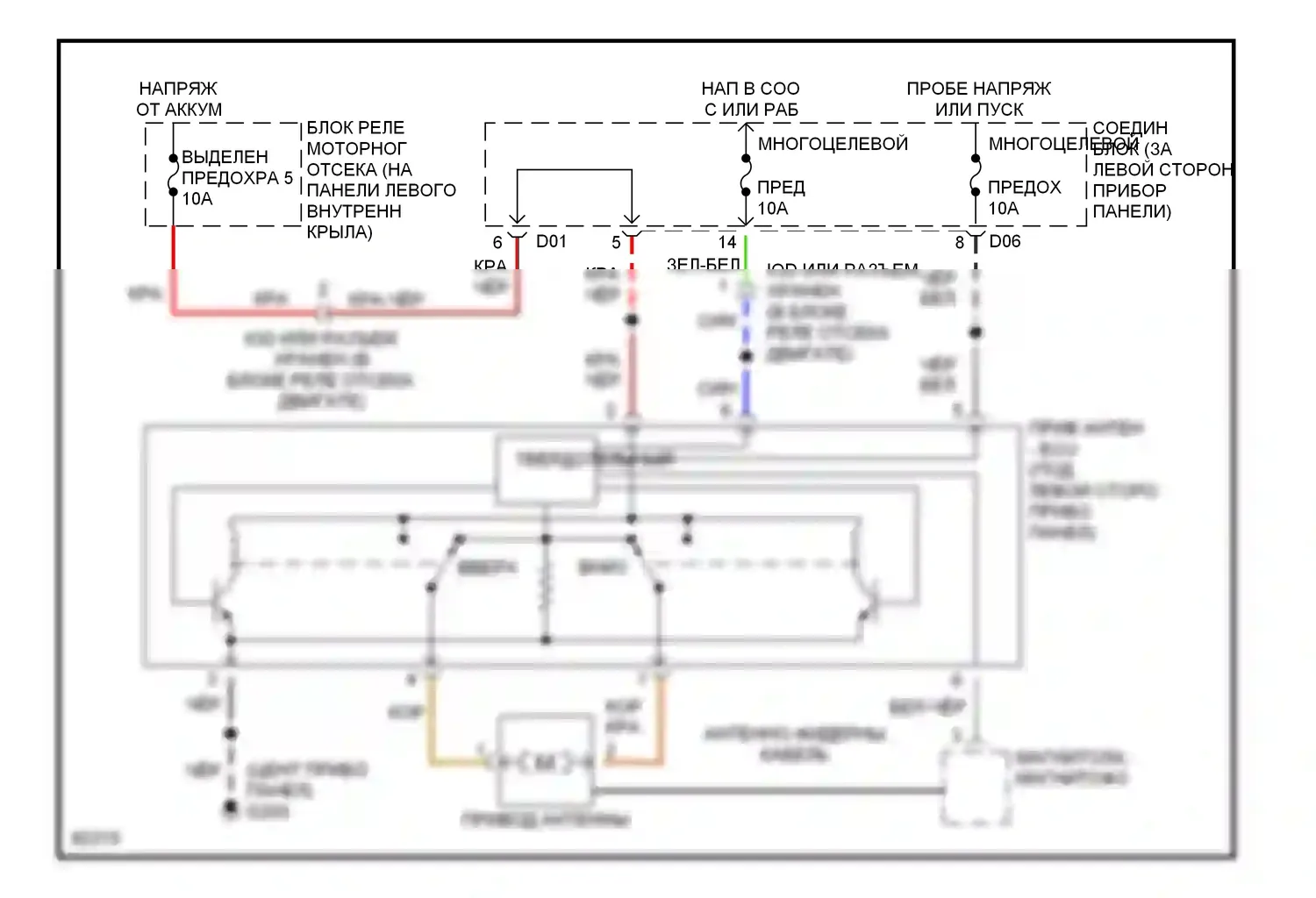 Montero Mitsubishi II (1991-2000): Электросхема силовой антенны 