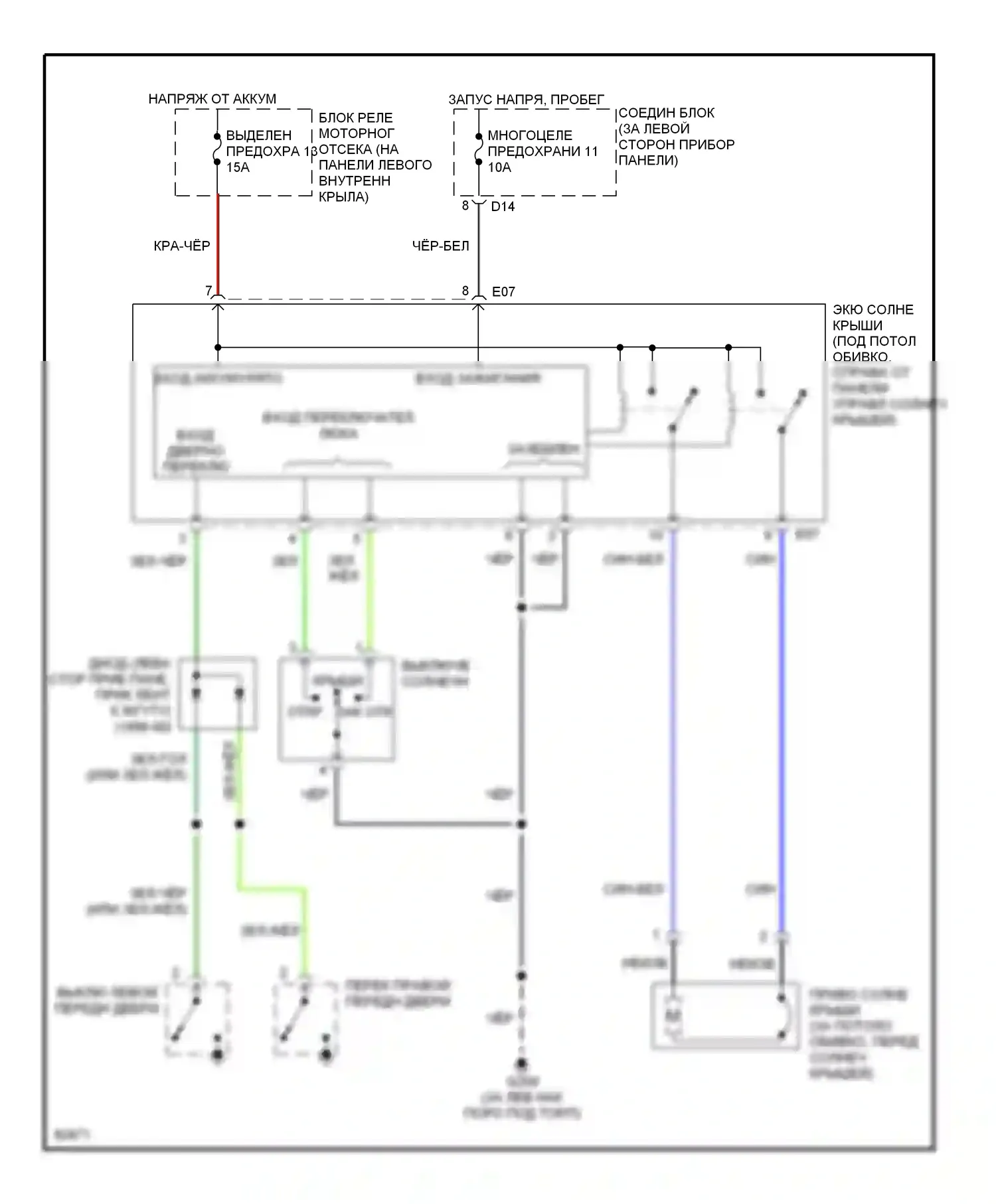 Montero Mitsubishi II (1991-2000): Складная крыша/цепи штриховки 
