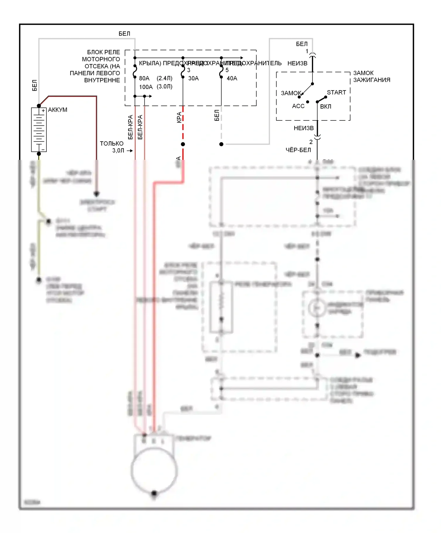 Montero Mitsubishi II (1991-2000): Электросхема генератора 