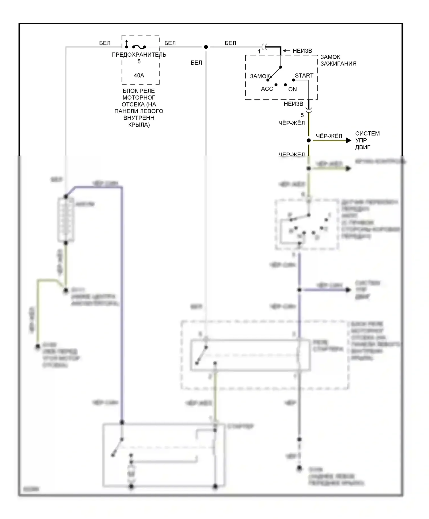 Montero Mitsubishi II (1991-2000): Электросхема стартера, акпп 