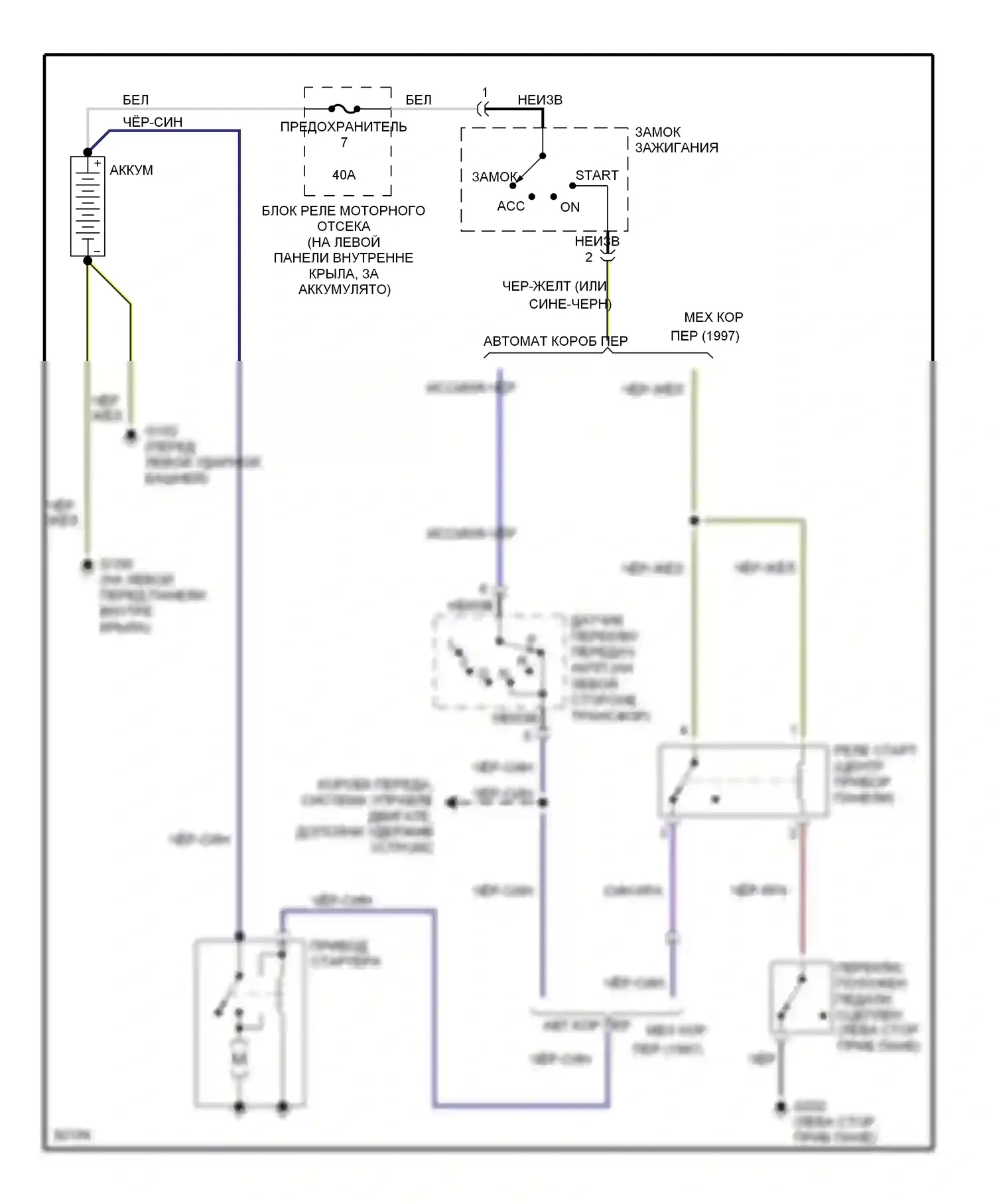 Montero Mitsubishi II (1991-2000): Электросхема стартера 
