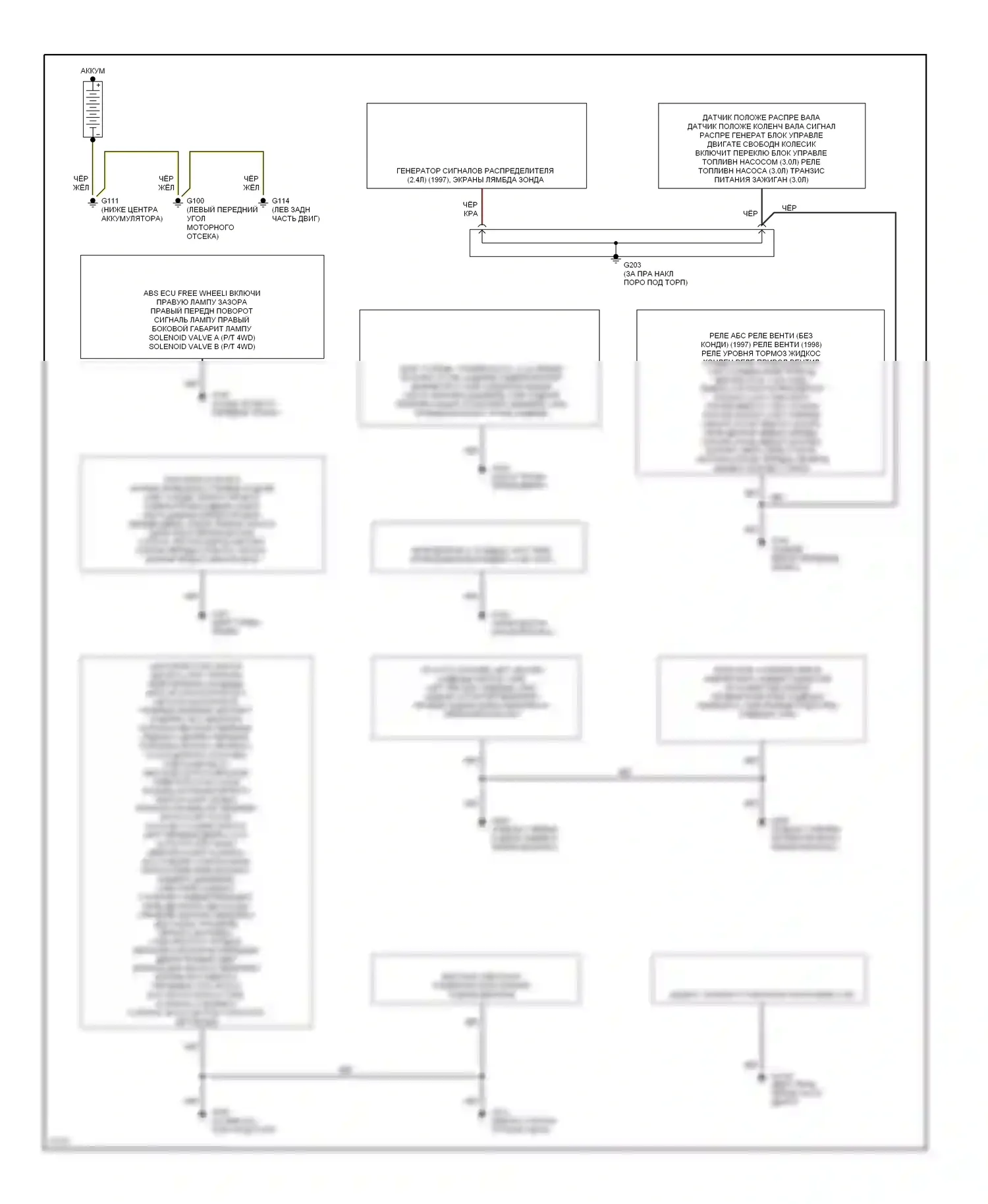 Montero Mitsubishi II (1991-2000): Электросхема точек подключения масс 