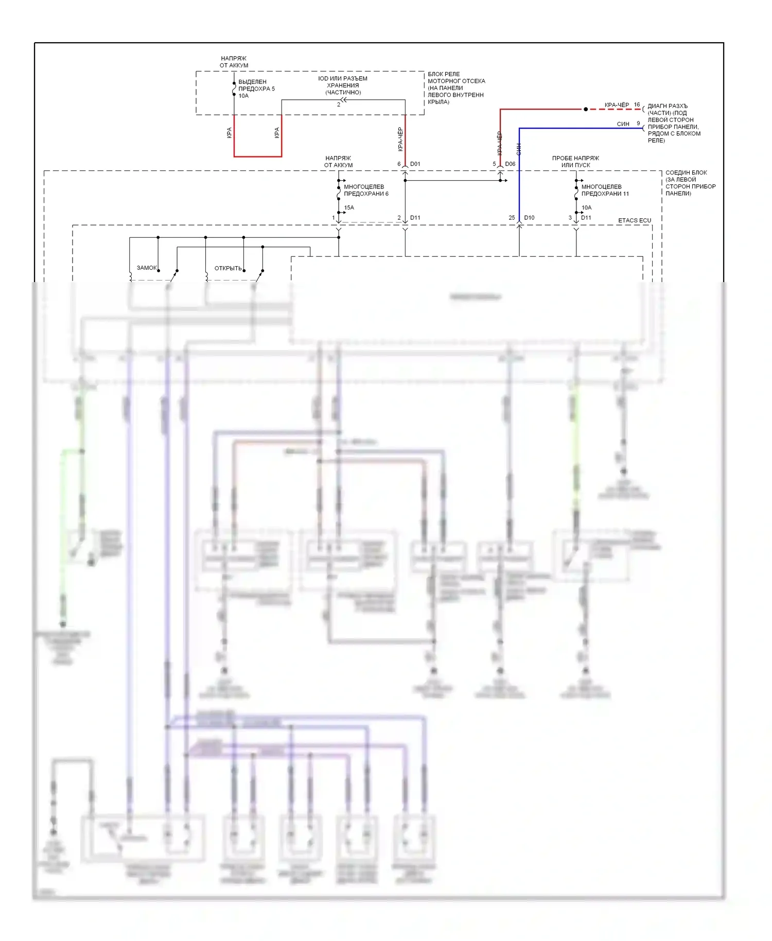 Montero Mitsubishi II (1991-2000): Электросхема замка силовой двери 