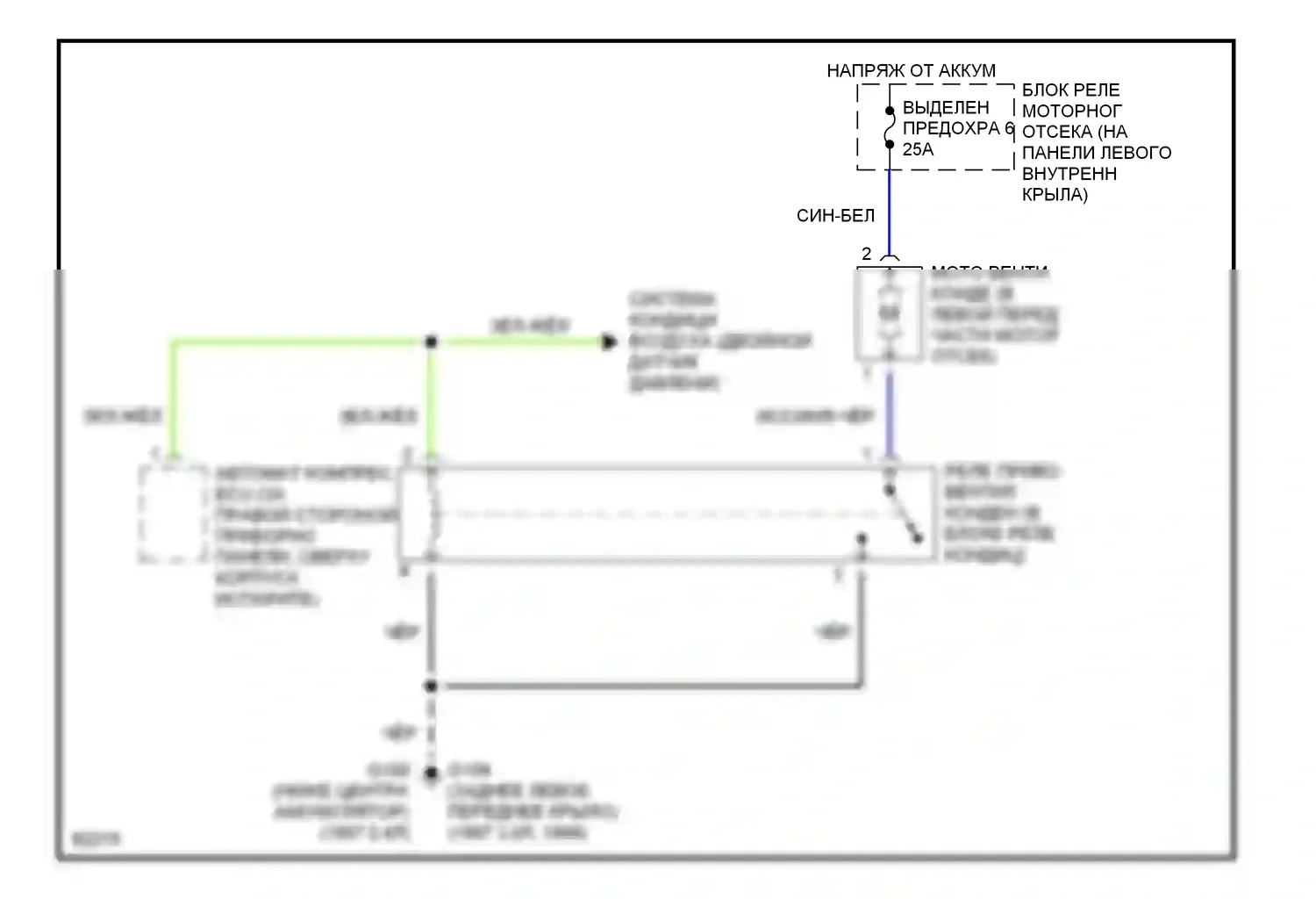 Montero Mitsubishi II (1991-2000): Электросхема вентилятора охлаждения 