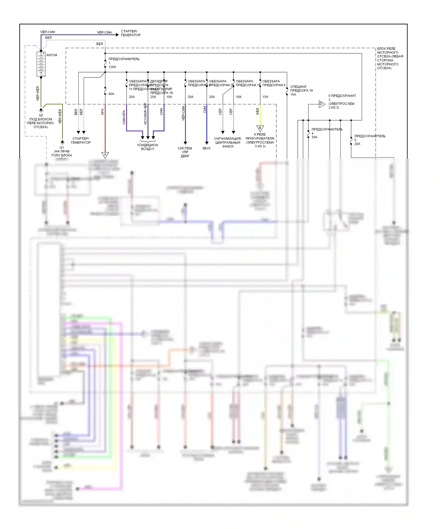 Montero Mitsubishi III (1999-2006): Электросхема блока предохранителей реле (1 из 3) 