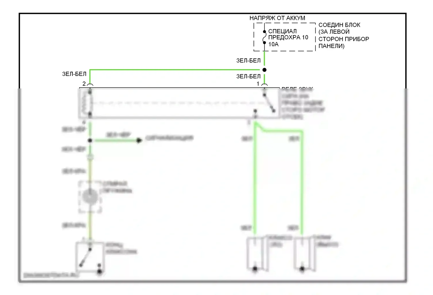 Montero Mitsubishi III (1999-2006): Электросхема клаксона 