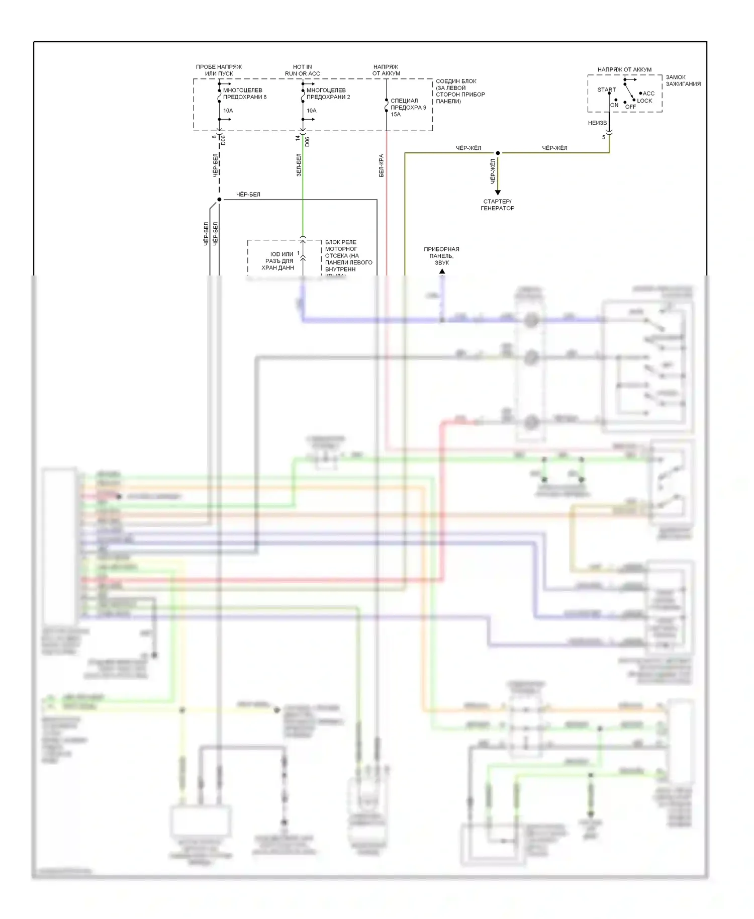 Montero Mitsubishi III (1999-2006): Электросхема круиз-контроля 