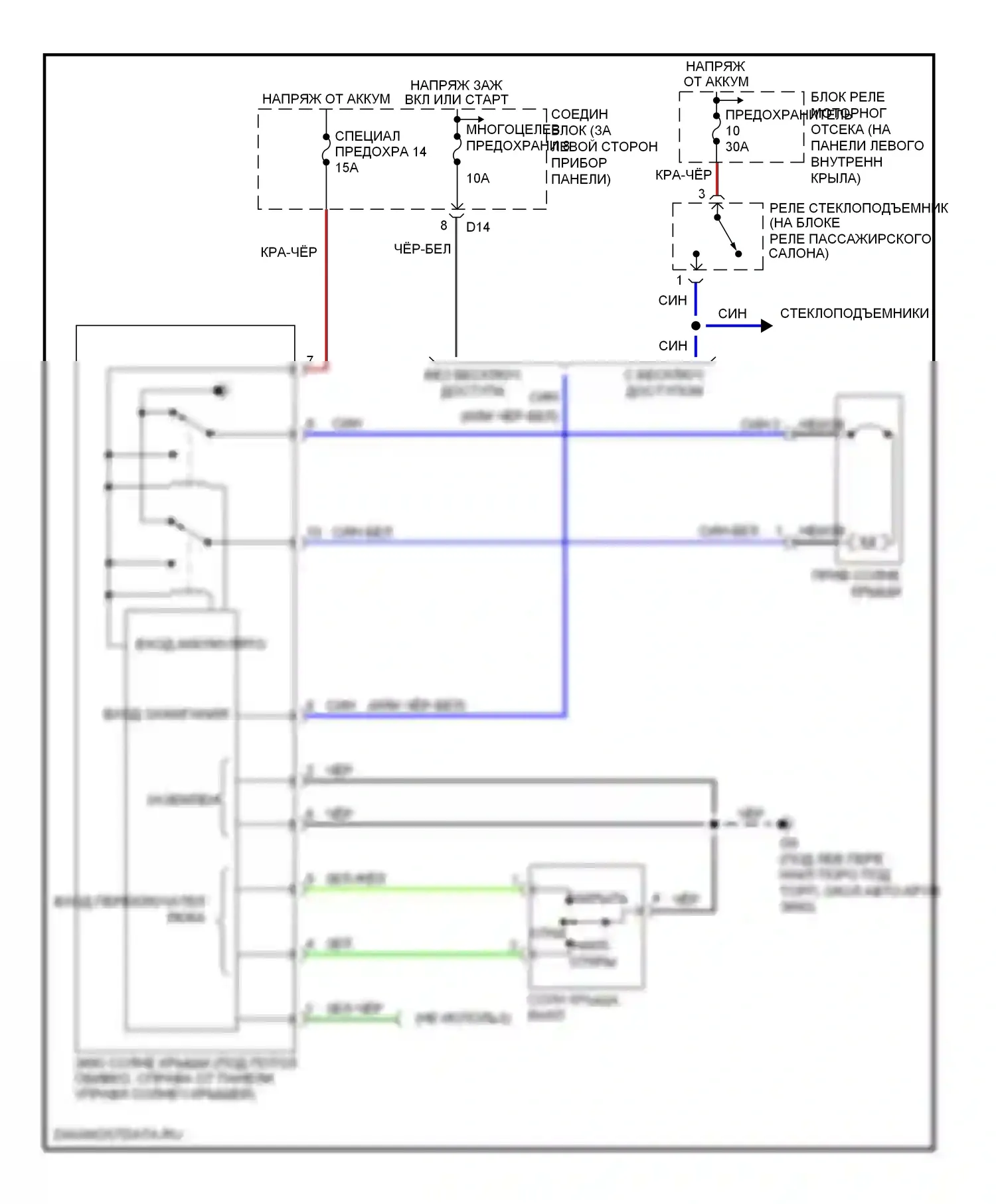 Montero Mitsubishi III (1999-2006): Электросхема складной крыши/люка 