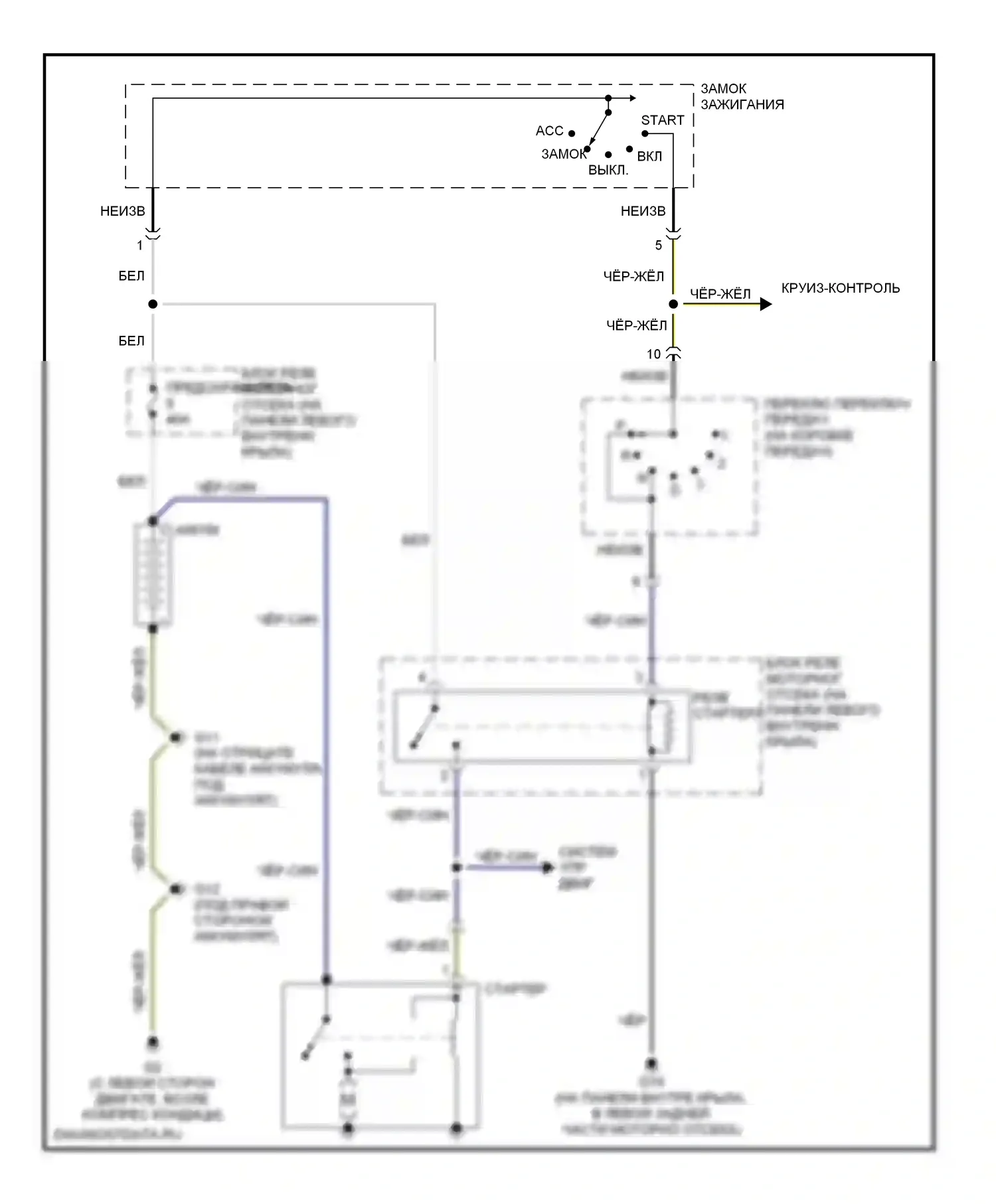 Montero Mitsubishi III (1999-2006): Электросхема стартера 