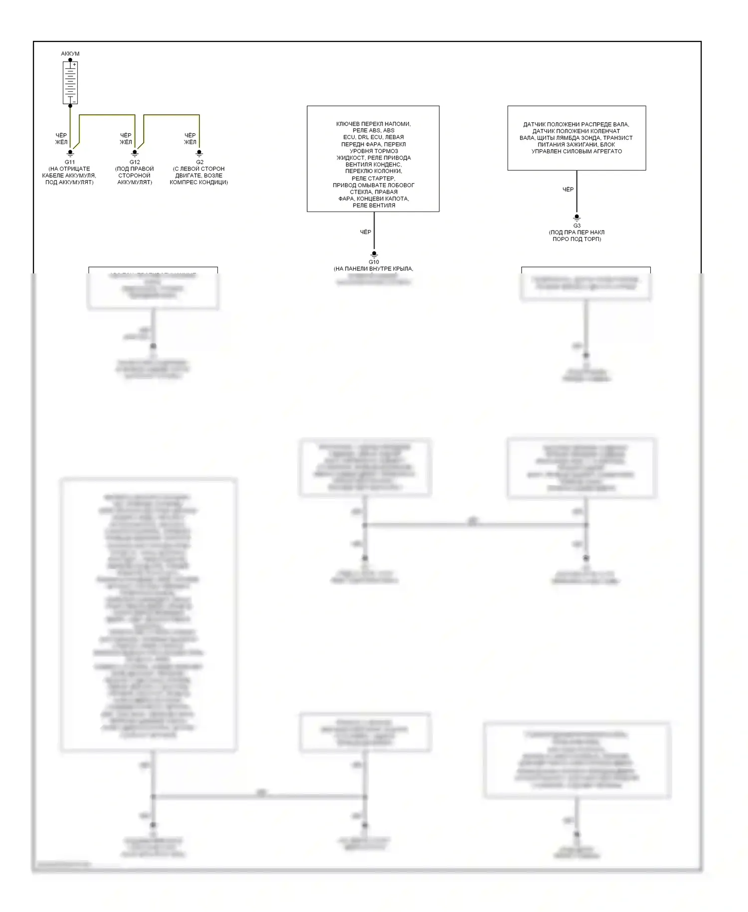 Montero Mitsubishi III (1999-2006): Электросхема точек подключения масс 