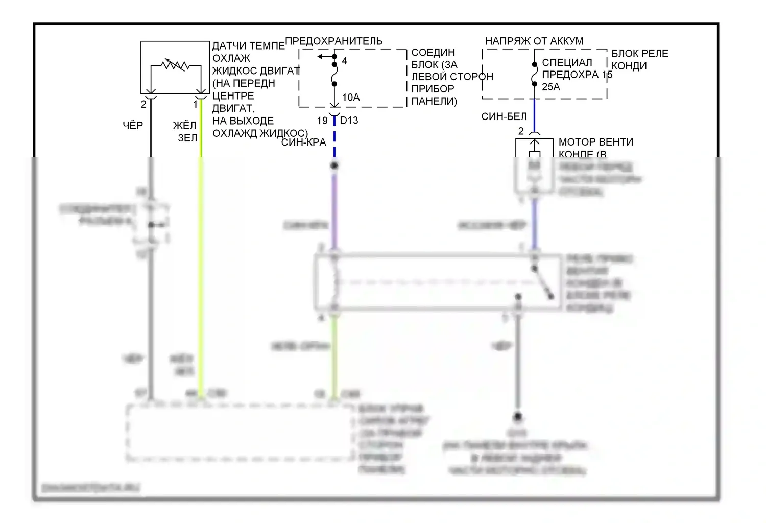 Montero Mitsubishi III (1999-2006): Электросхема вентилятора охлаждения 