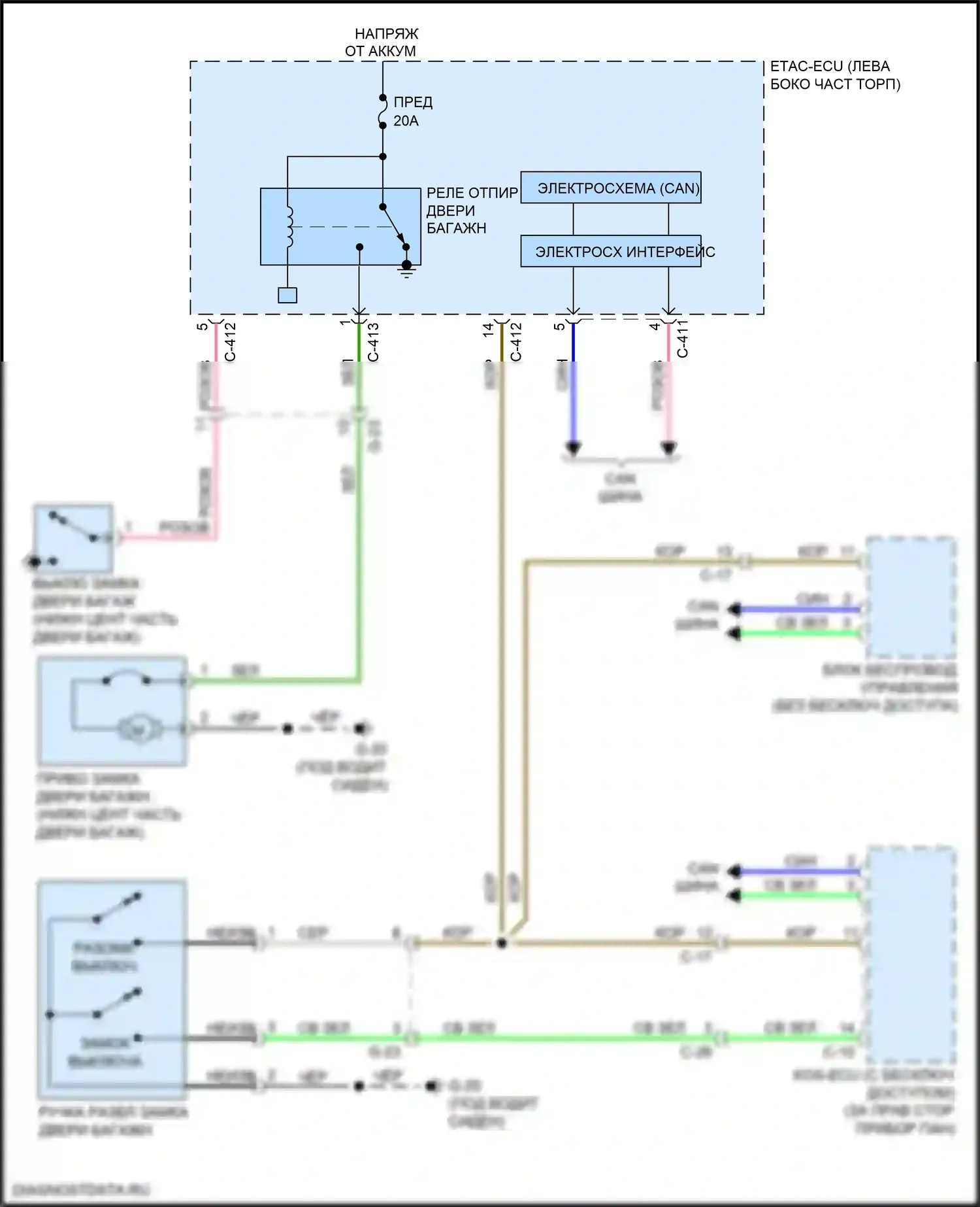 Outlander Sport Mitsubishi I рестайлинг 2 (2015-2019): Электросхема отпирания дверей багажника 