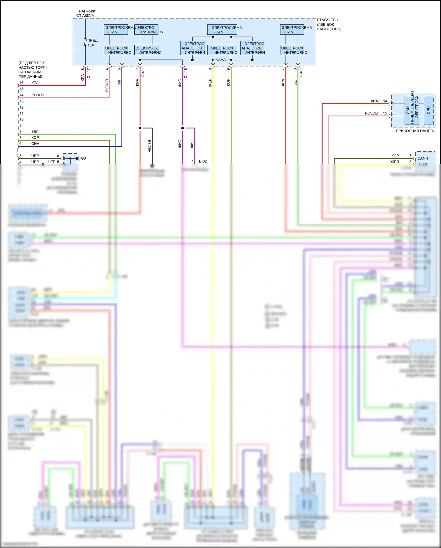 Outlander Sport Mitsubishi I рестайлинг 2 (2015-2019): Can шина электросхема 