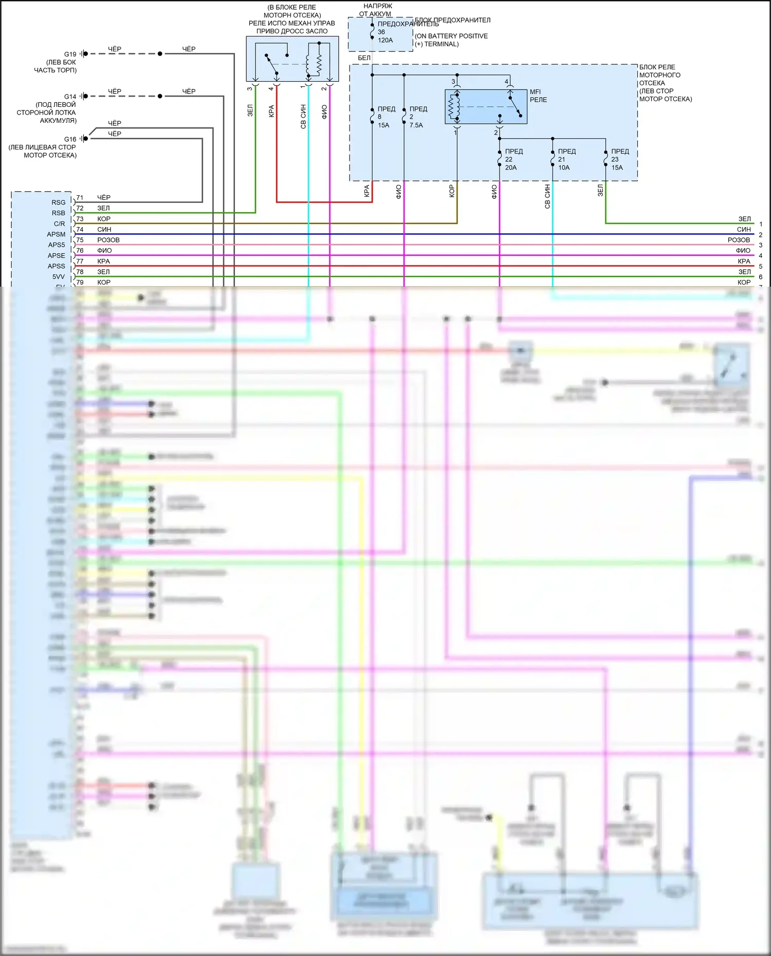 Outlander Sport Mitsubishi I рестайлинг 2 (2015-2019): Электросхема двигателя 2.0l (1 из 4) 
