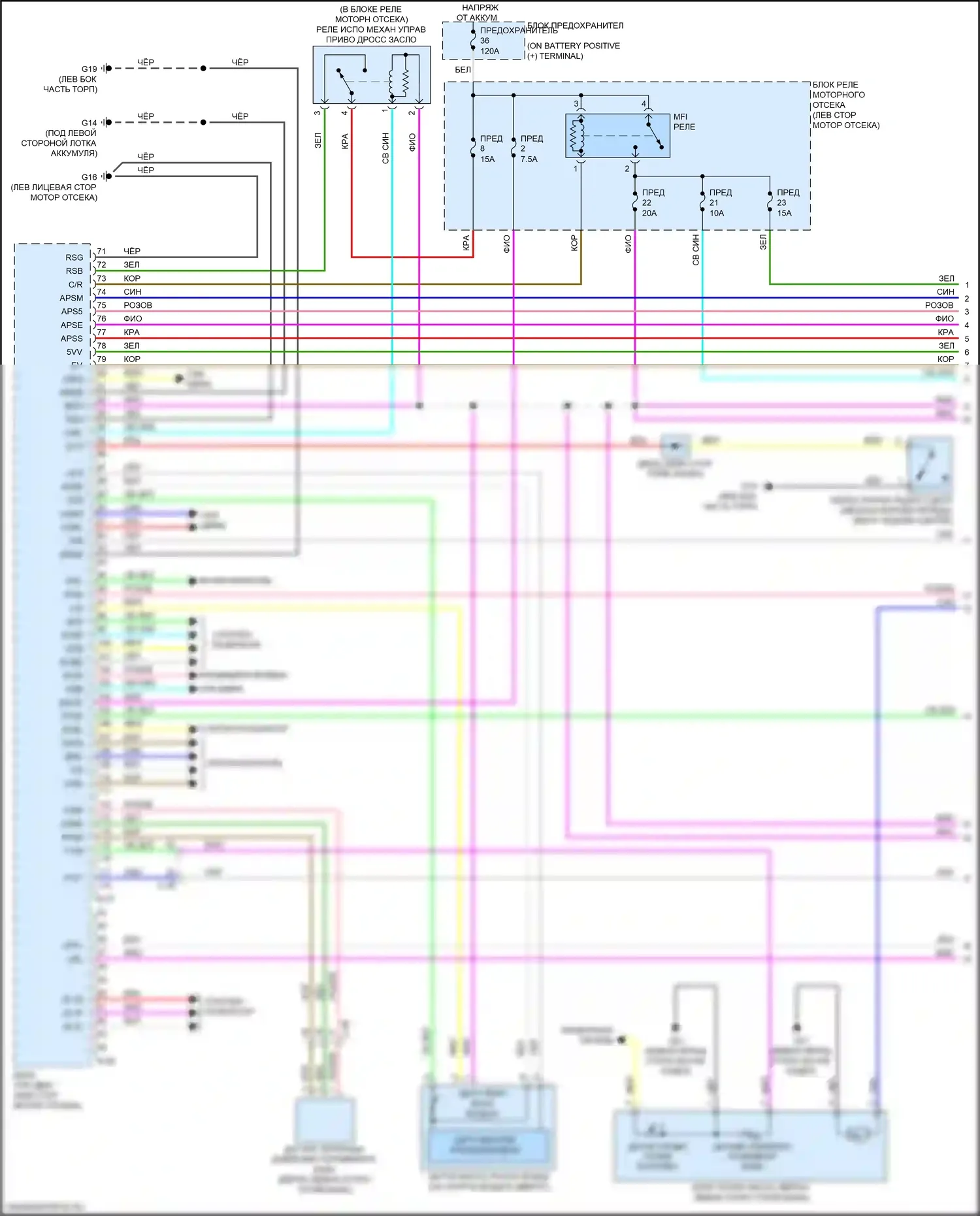 Outlander Sport Mitsubishi I рестайлинг 2 (2015-2019): Электросхема двигателя 2.4л (1 из 4) 
