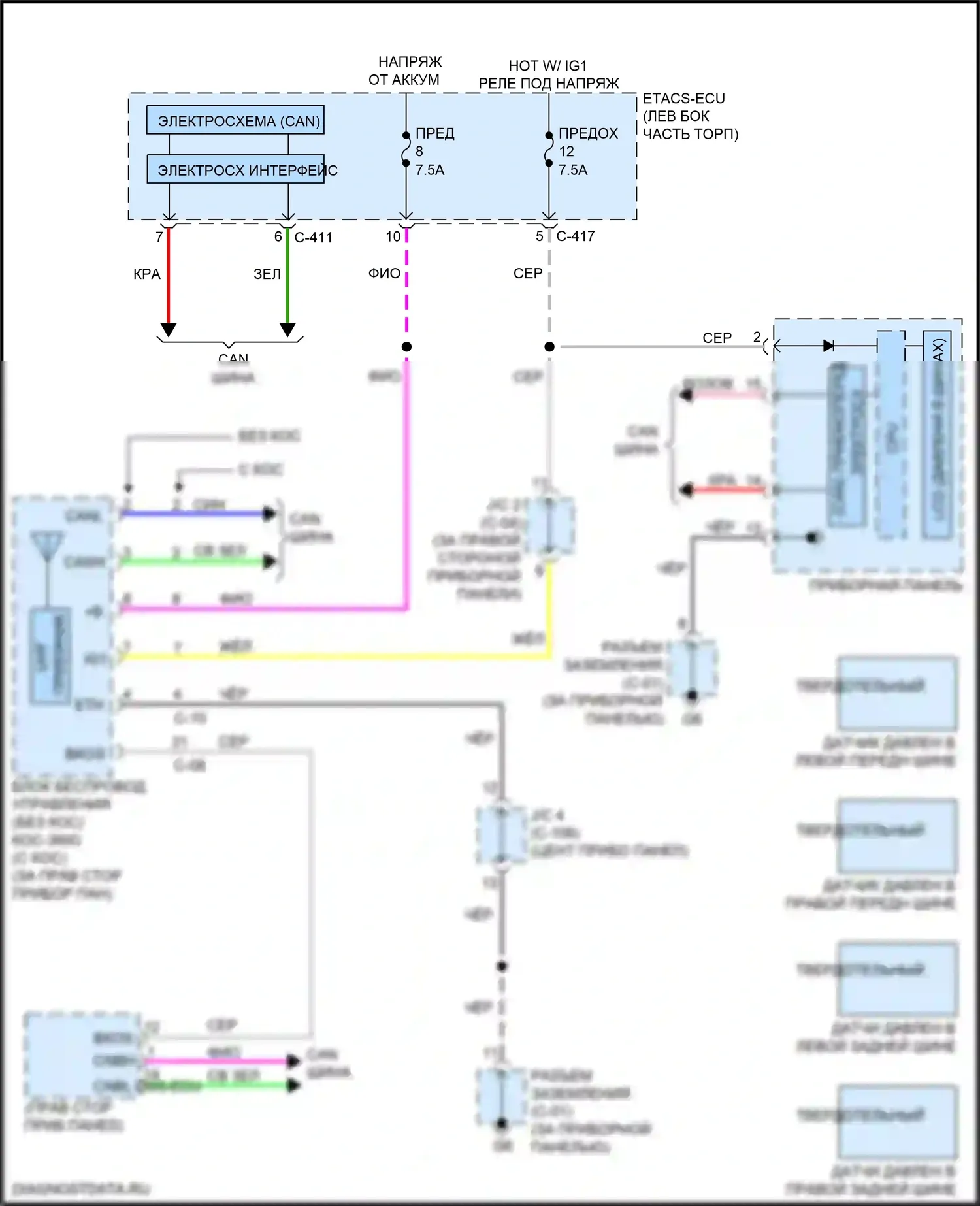 Outlander Sport Mitsubishi I рестайлинг 2 (2015-2019): Электросхема контроля давления в шинах 