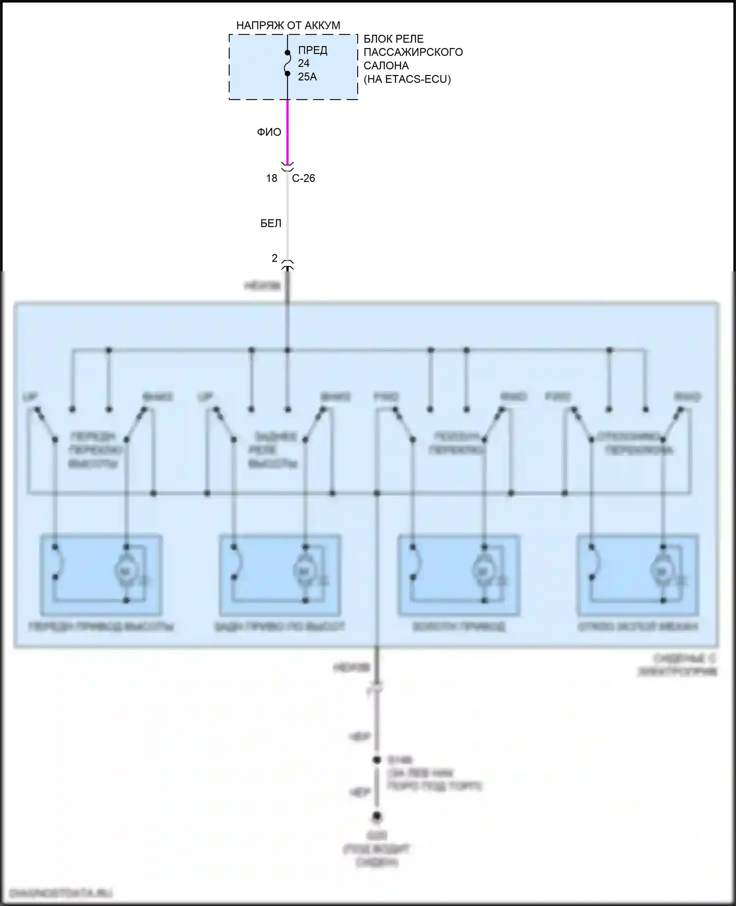 Outlander Sport Mitsubishi I рестайлинг 2 (2015-2019): Электросхема сидений 
