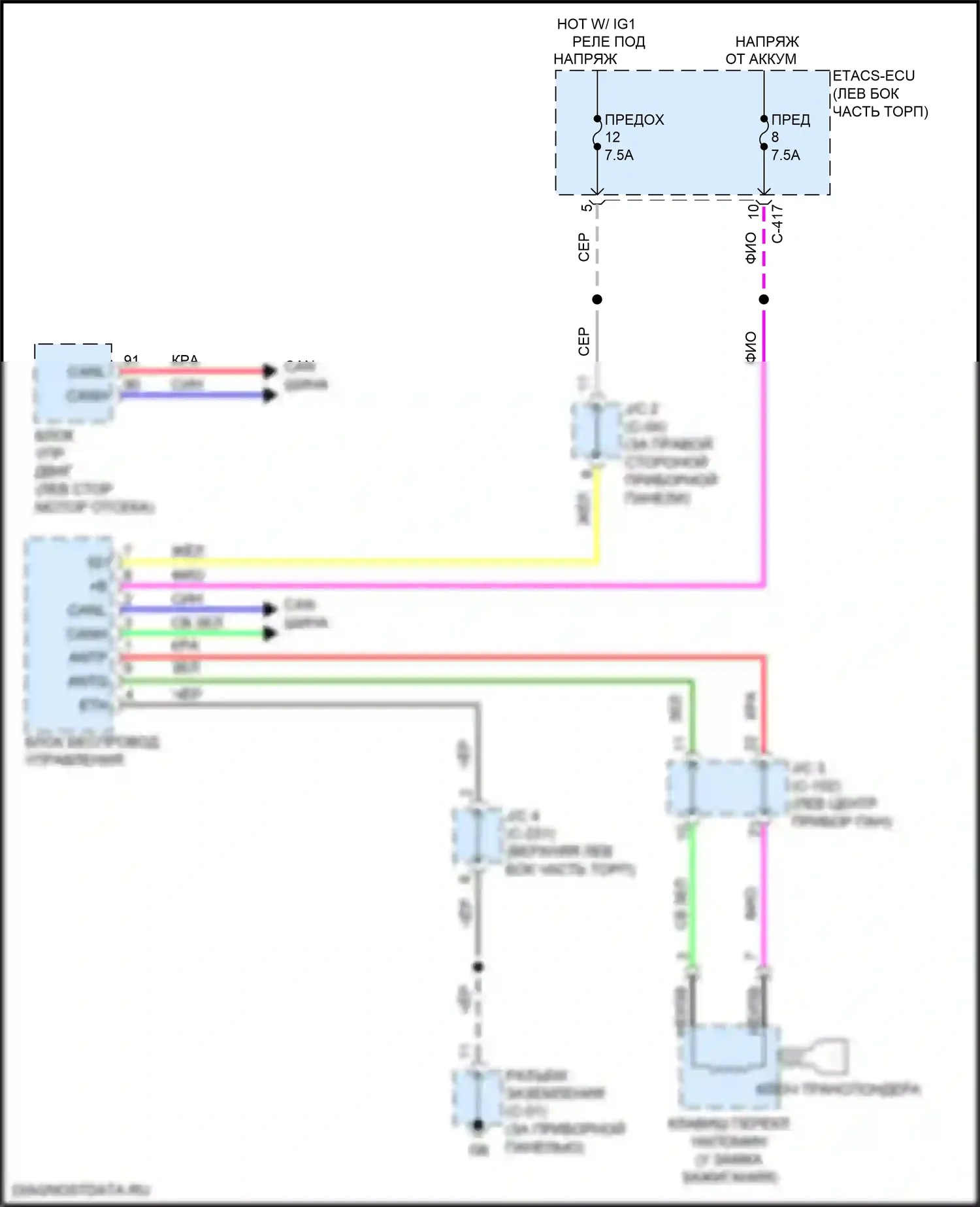 Outlander Sport Mitsubishi I рестайлинг 2 (2015-2019): Электросхема иммобилайзера 