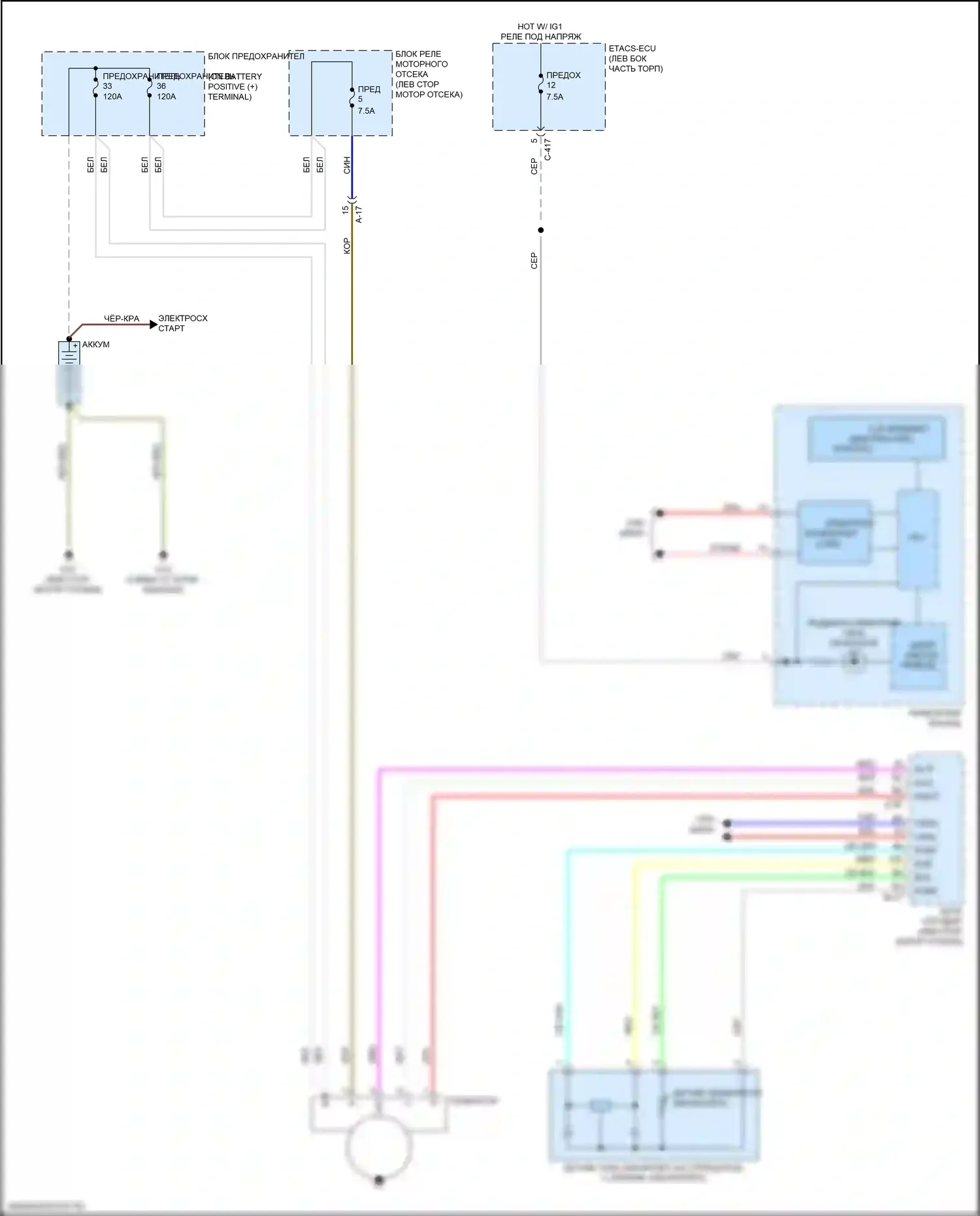 Outlander Sport Mitsubishi I рестайлинг 2 (2015-2019): Электросхема генератора 
