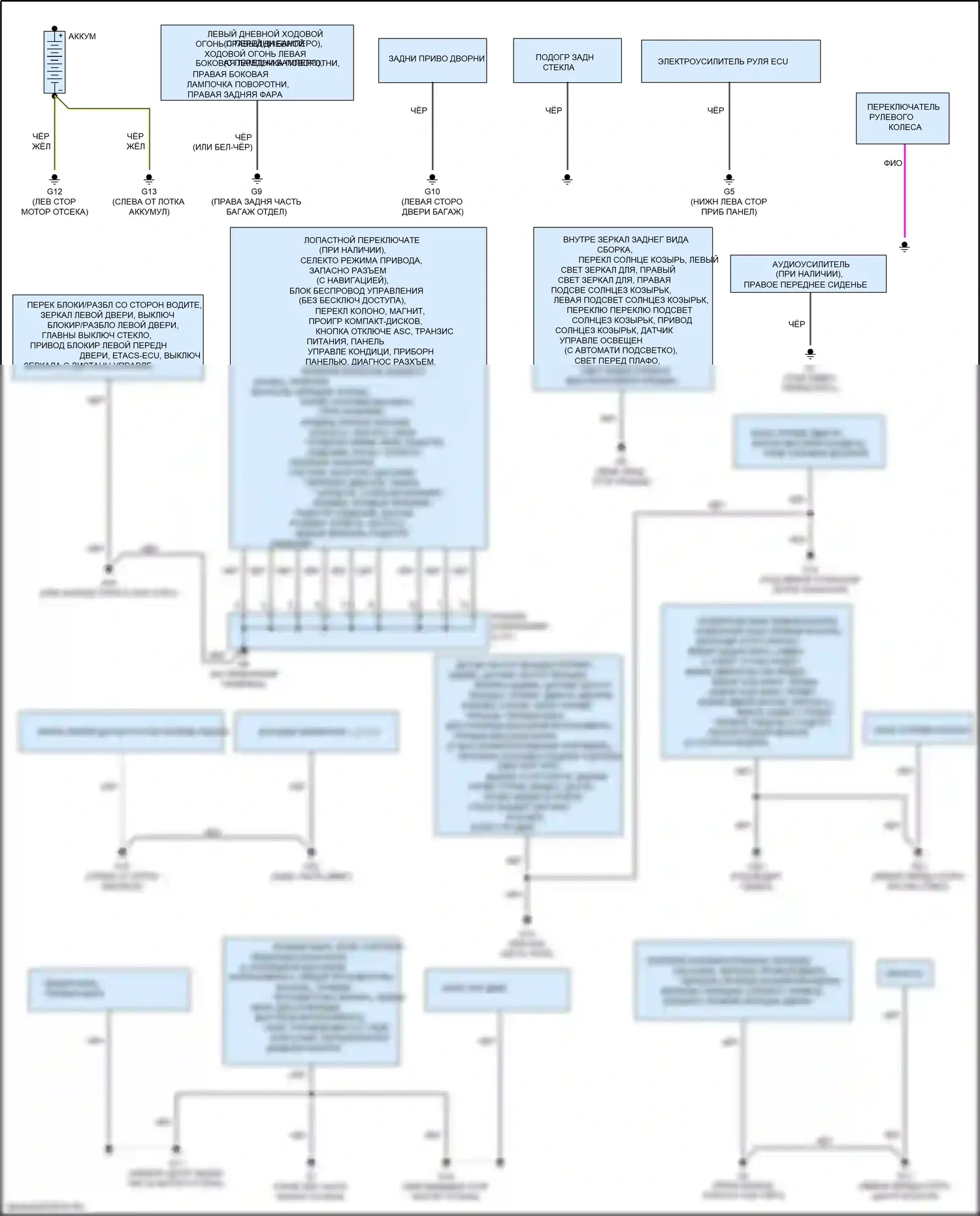 Outlander Sport Mitsubishi I рестайлинг 2 (2015-2019): Электросхема точек подключения масс 