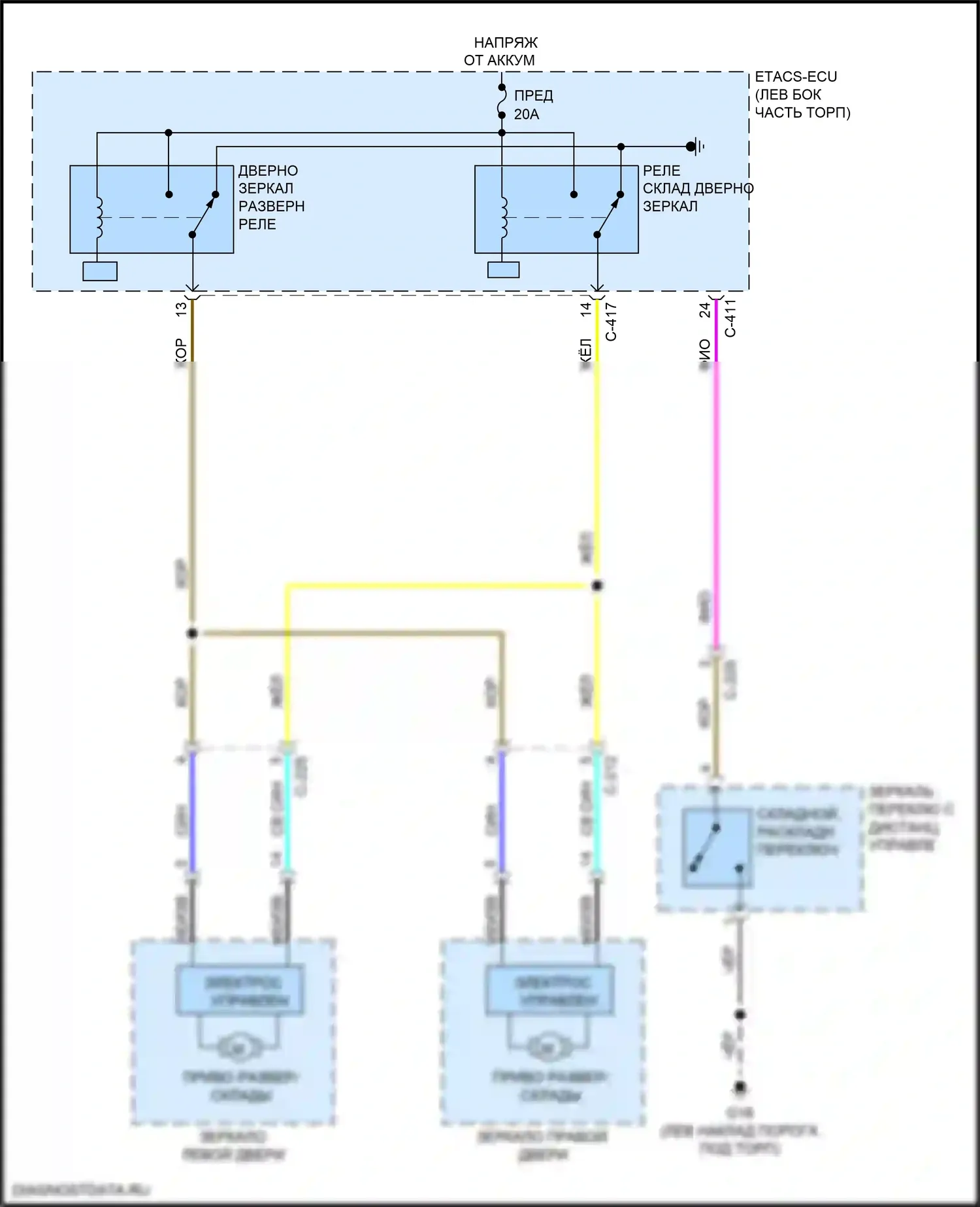 Outlander Sport Mitsubishi I рестайлинг 2 (2015-2019): Электросхема зеркал с откидными зеркалами 