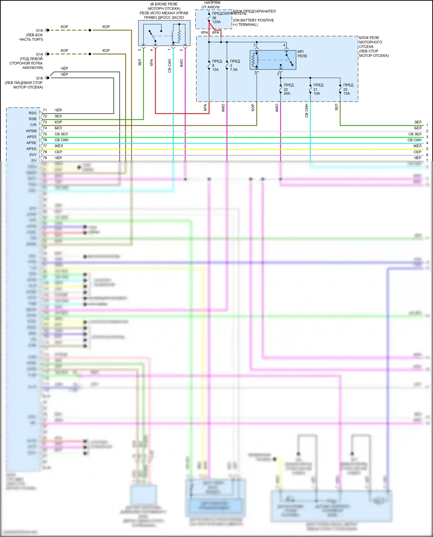 Outlander Sport Mitsubishi I рестайлинг 3 (2019-2024): Электросхема двигателя 2.0l (1 из 4) 