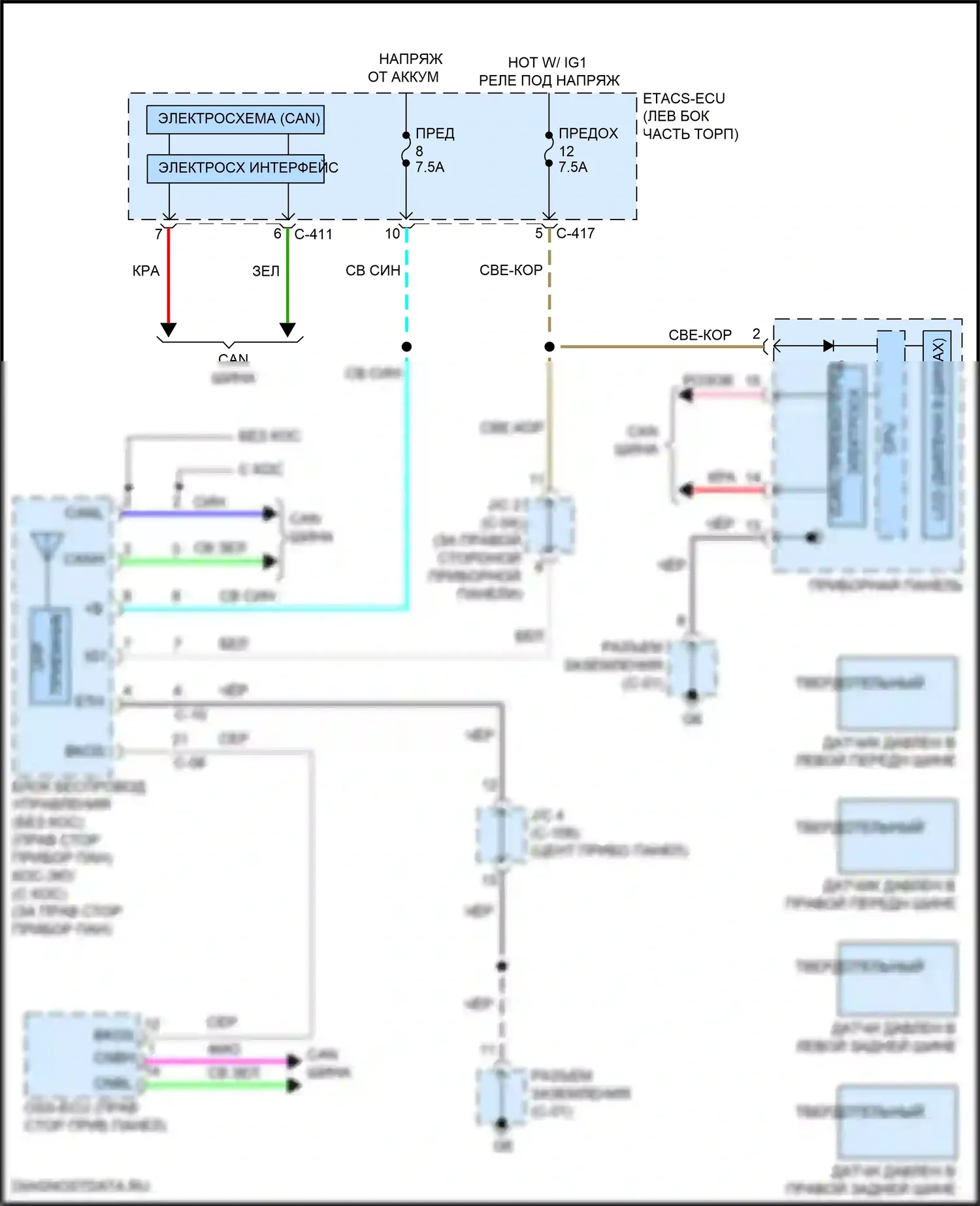 Outlander Sport Mitsubishi I рестайлинг 3 (2019-2024): Электросхема контроля давления в шинах 