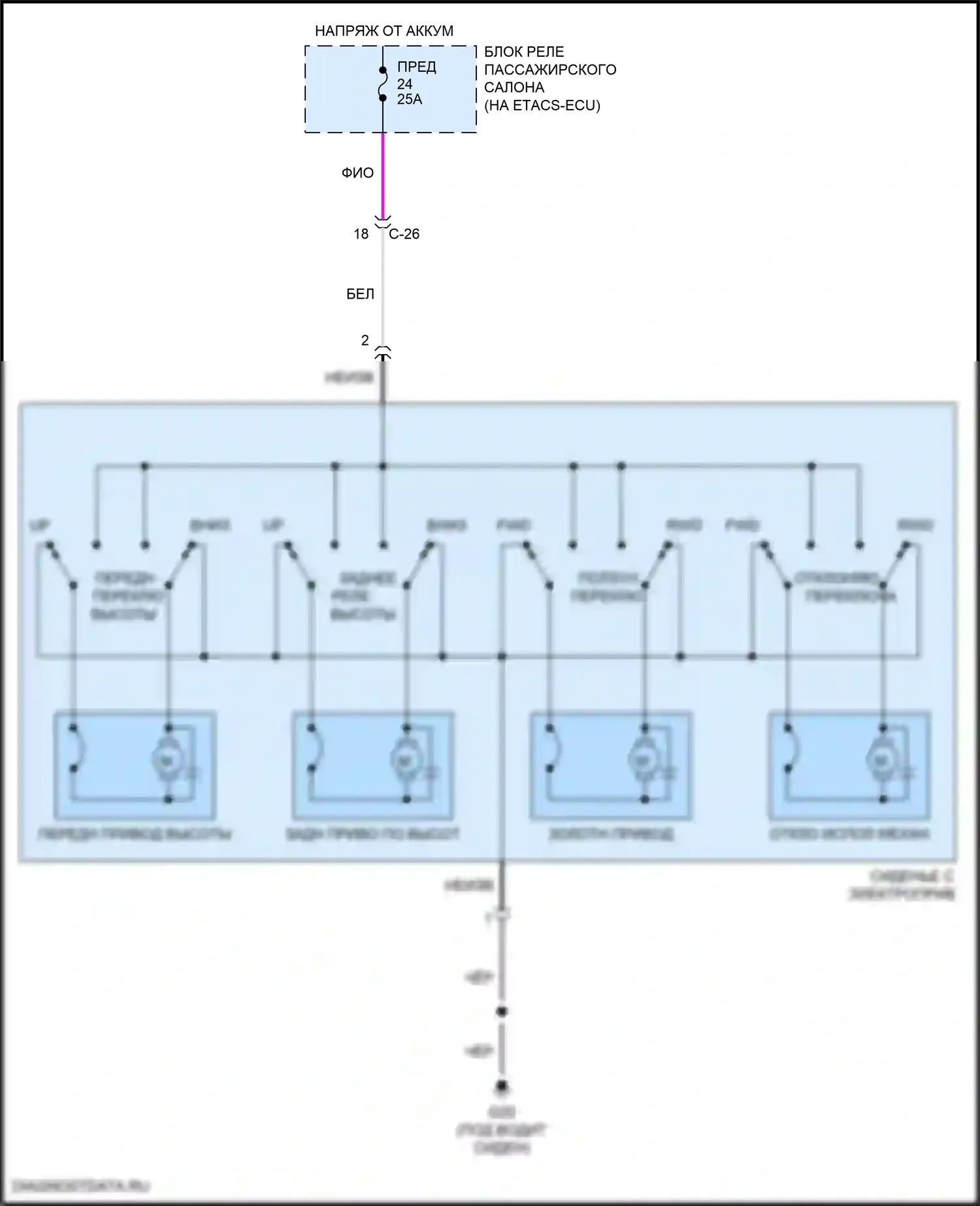 Outlander Sport Mitsubishi I рестайлинг 3 (2019-2024): Электросхема сидений 