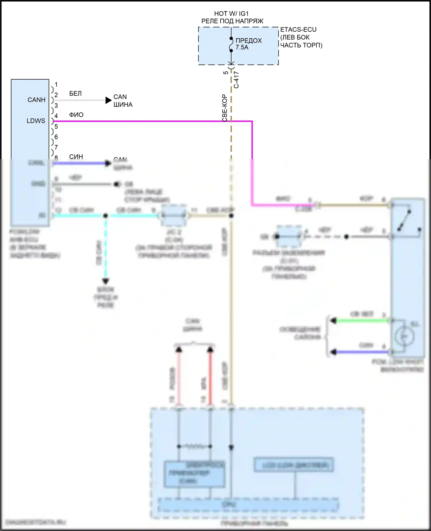 Outlander Sport Mitsubishi I рестайлинг 3 (2019-2024): Электросхема сигнализации о выезде с полосы движения 