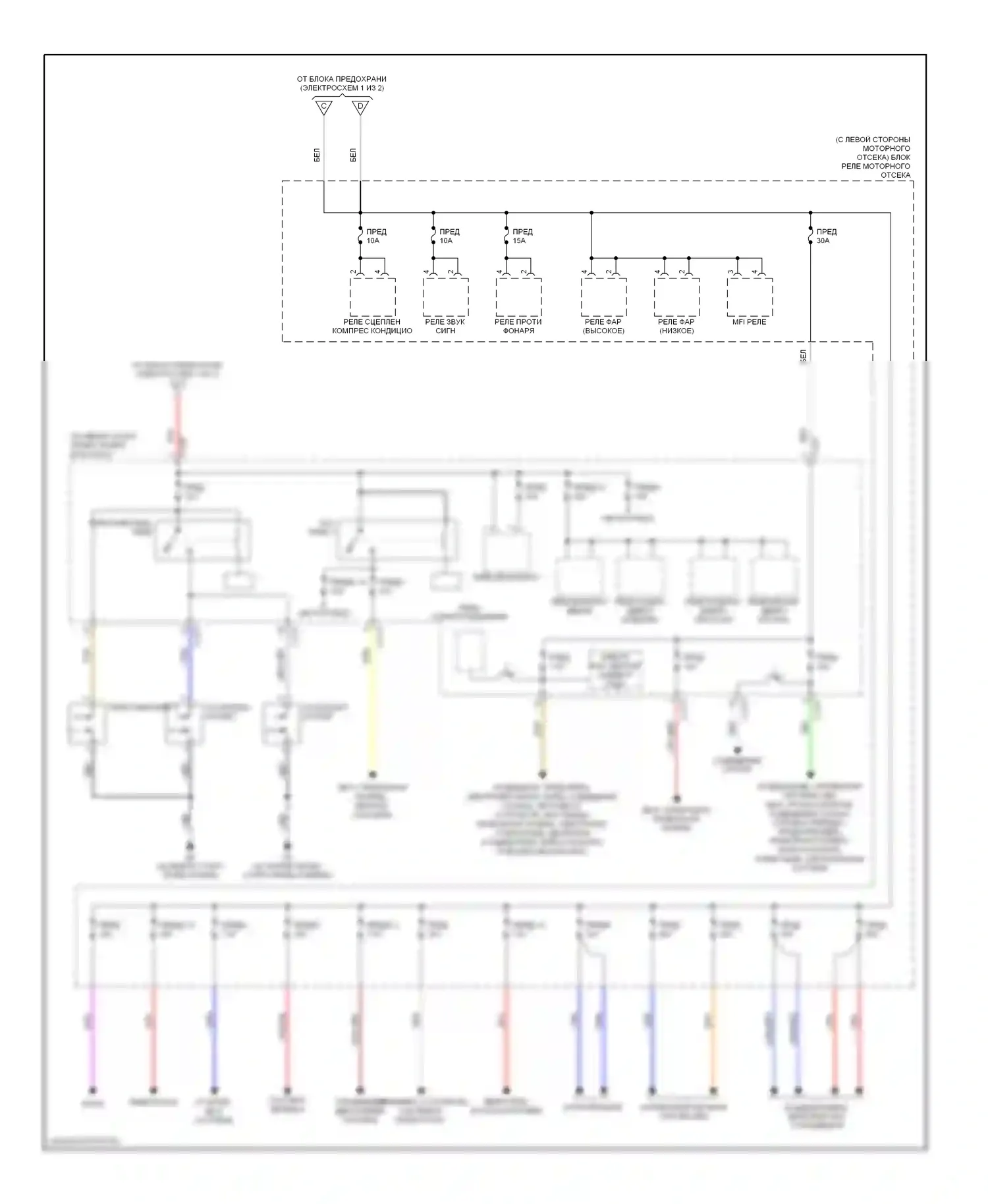Outlander Mitsubishi I (2002-2009): Электросхема блока предохранителей реле (2 из 2) 