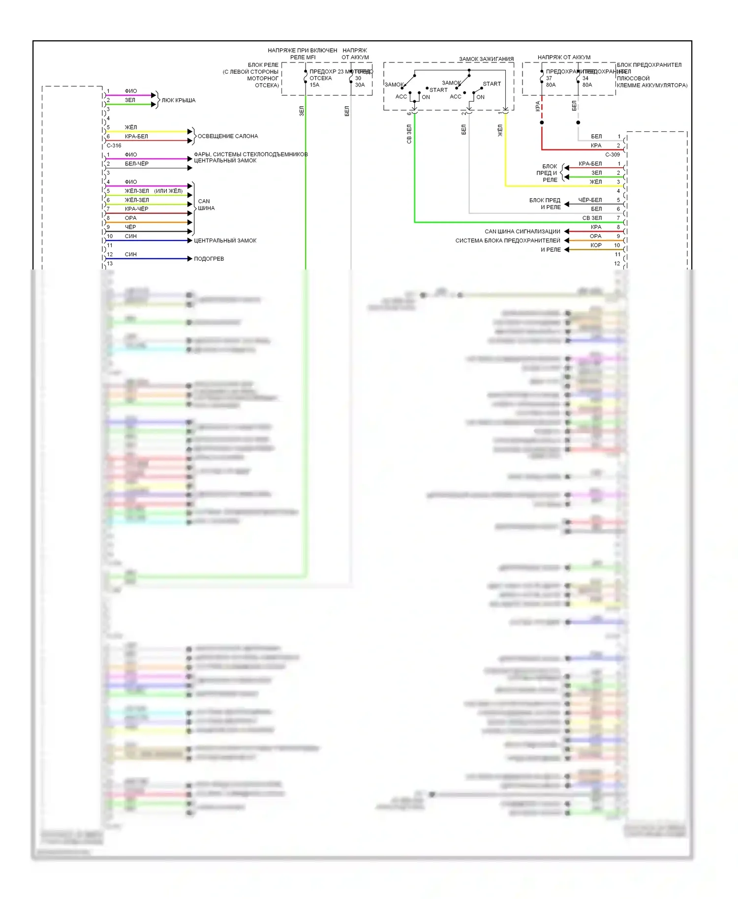 Outlander Mitsubishi I (2002-2009): Электросхема блоков управления кузовом 