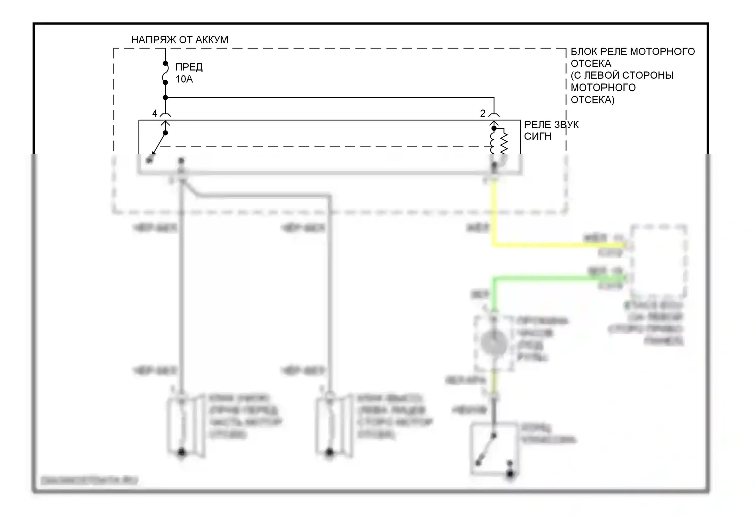Outlander Mitsubishi I (2002-2009): Электросхема клаксона 