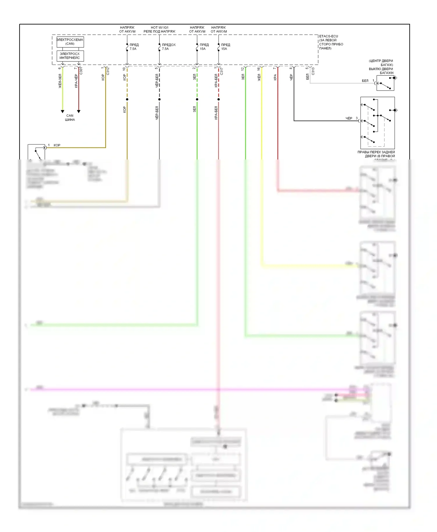 Outlander Mitsubishi I (2002-2009): Электросхема приборной панели (2 из 2) 