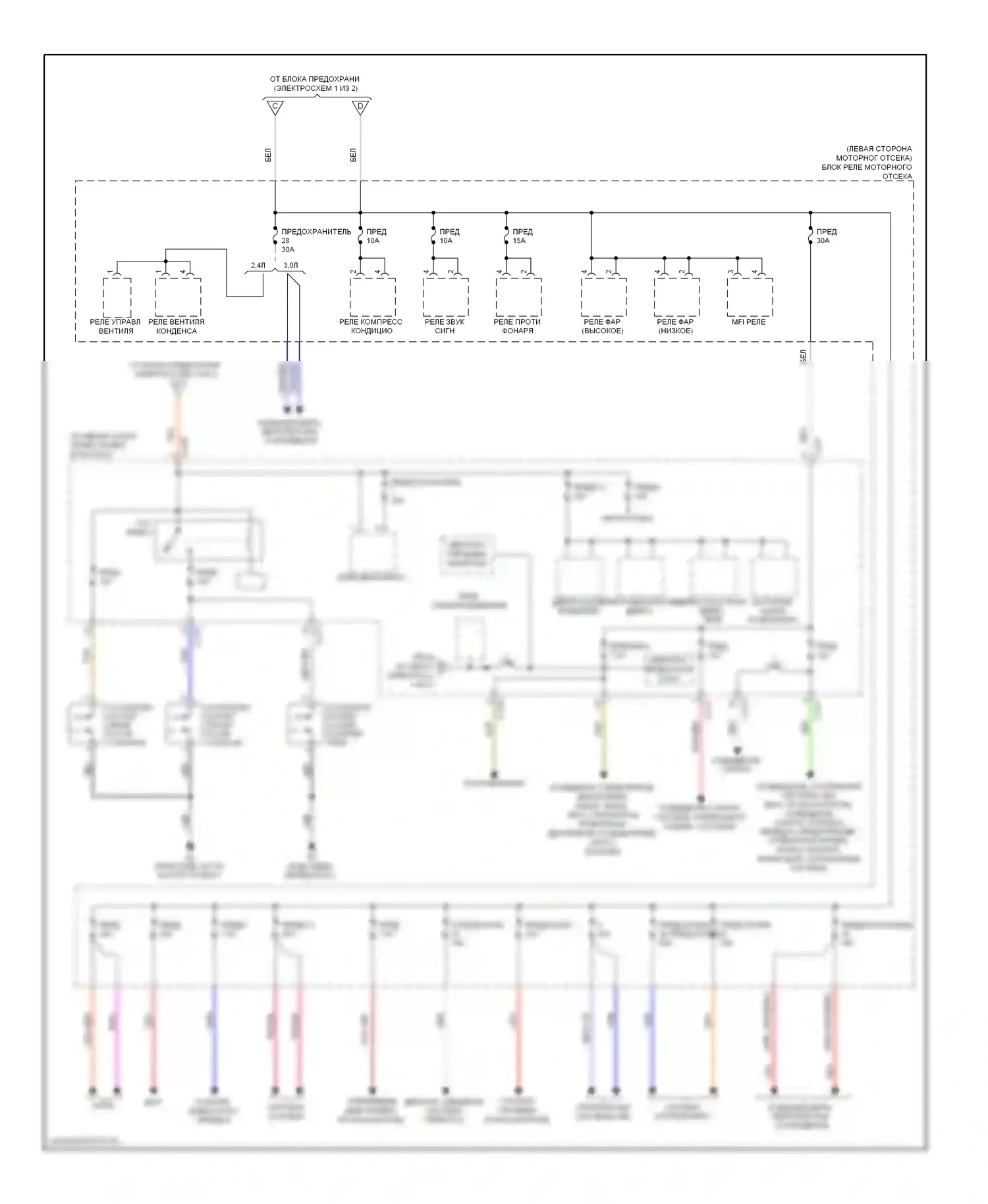 Outlander Mitsubishi II рестайлинг (2009-2013): Электросхема блока предохранителей реле (2 из 2) 