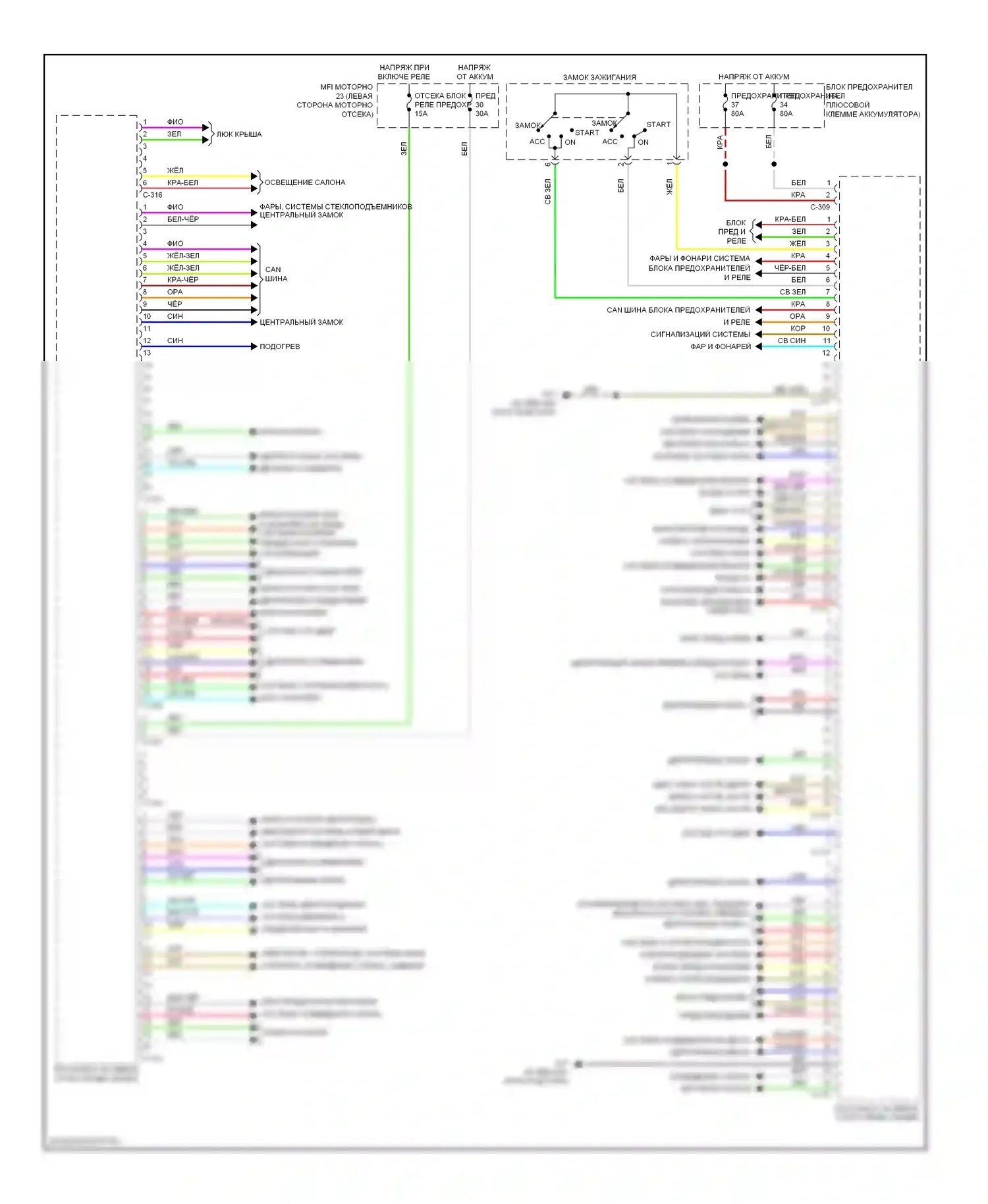 Outlander Mitsubishi II рестайлинг (2009-2013): Электросхема блоков управления кузовом 