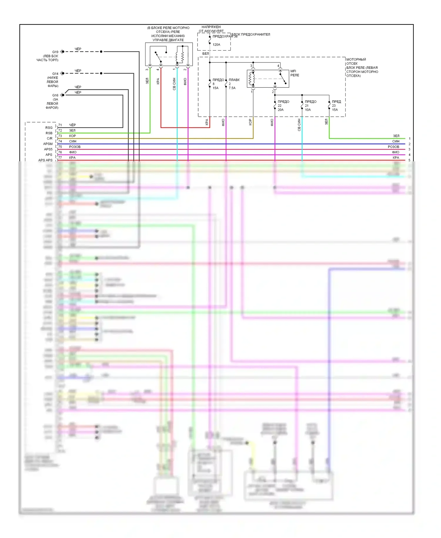 Outlander Mitsubishi II рестайлинг (2009-2013): Электросхема двигателя 2.0л турбо (1 из 4) 