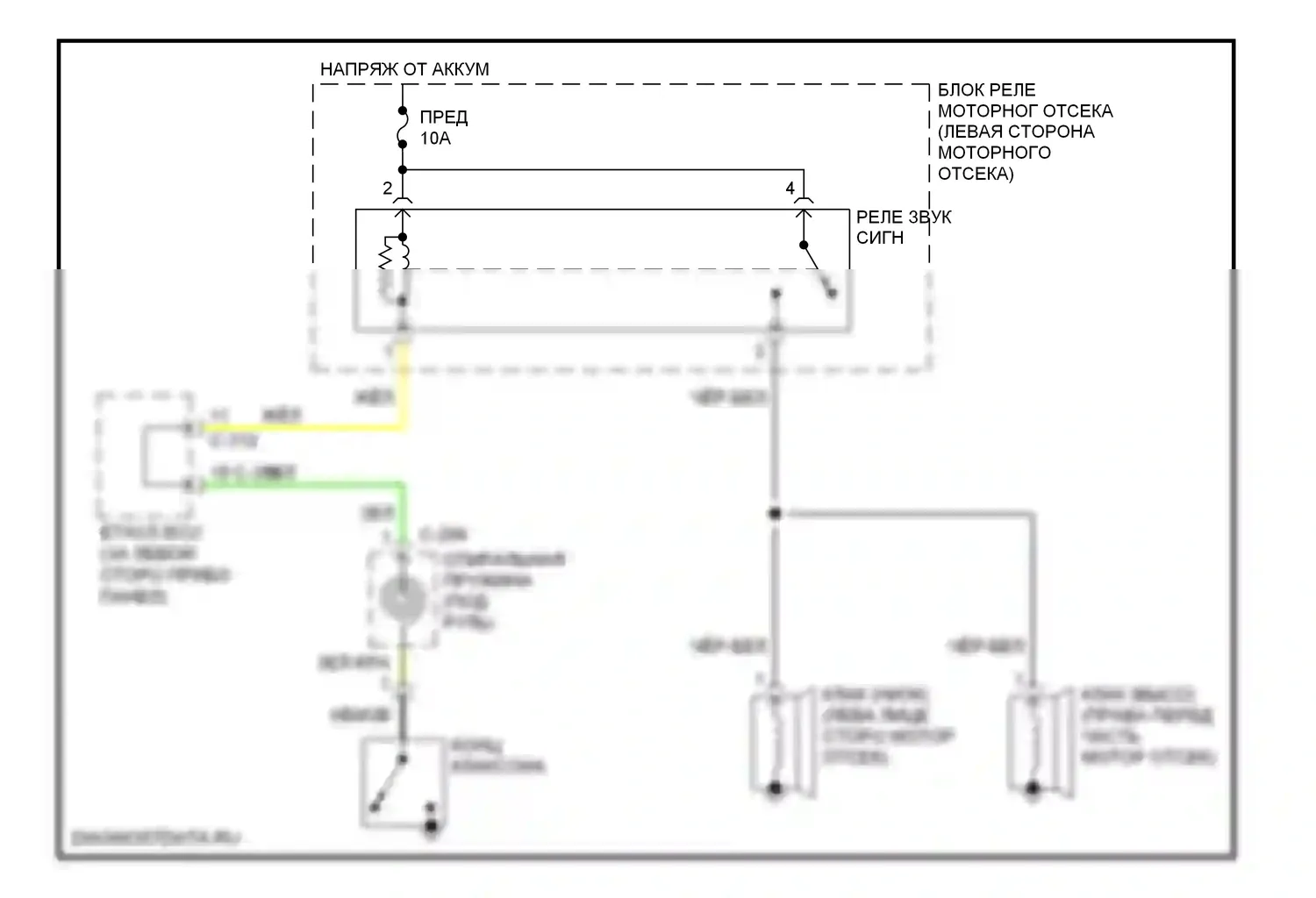 Outlander Mitsubishi II рестайлинг (2009-2013): Электросхема клаксона 