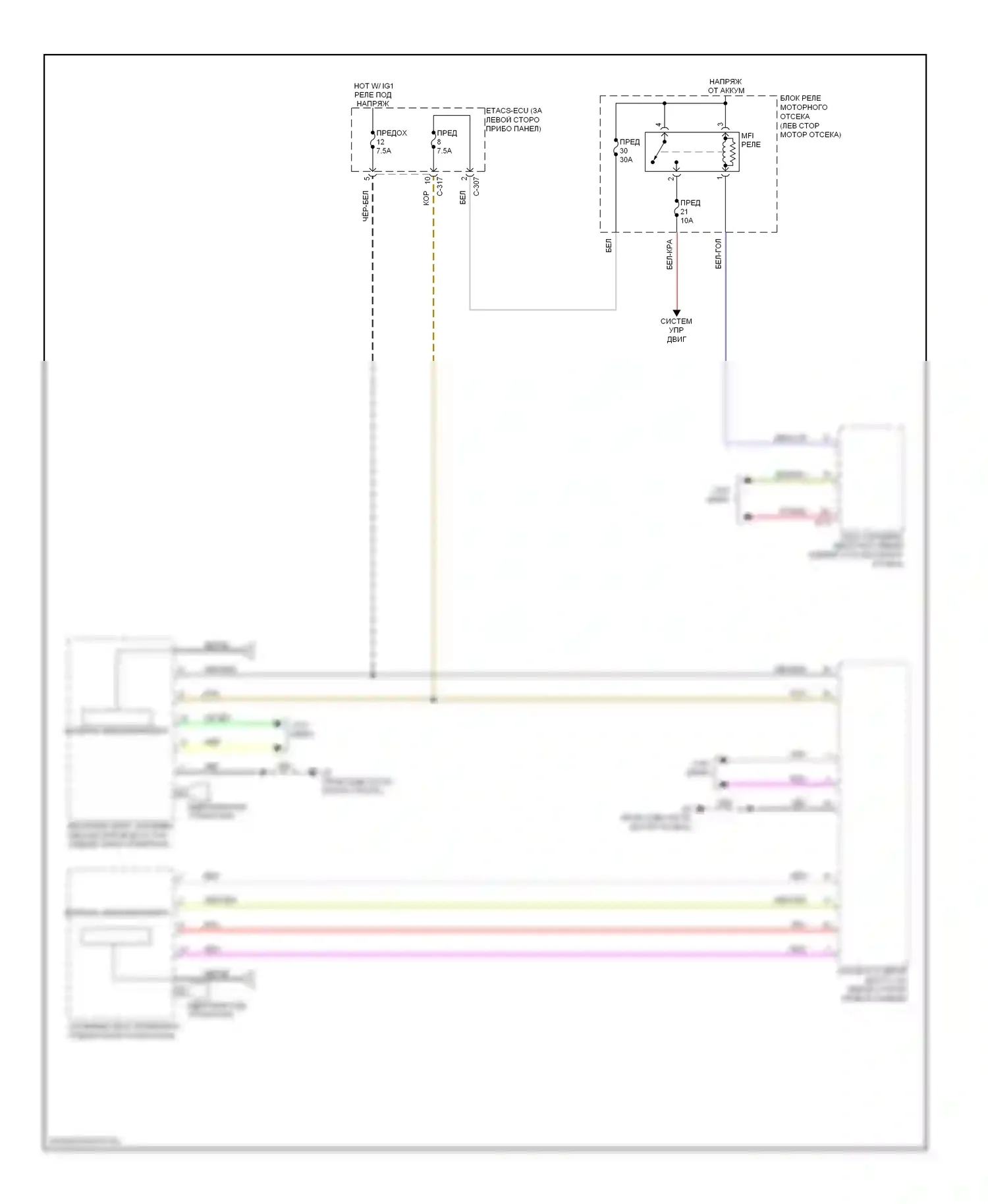 Outlander Mitsubishi II рестайлинг (2009-2013): Электросхема иммобилайзера 
