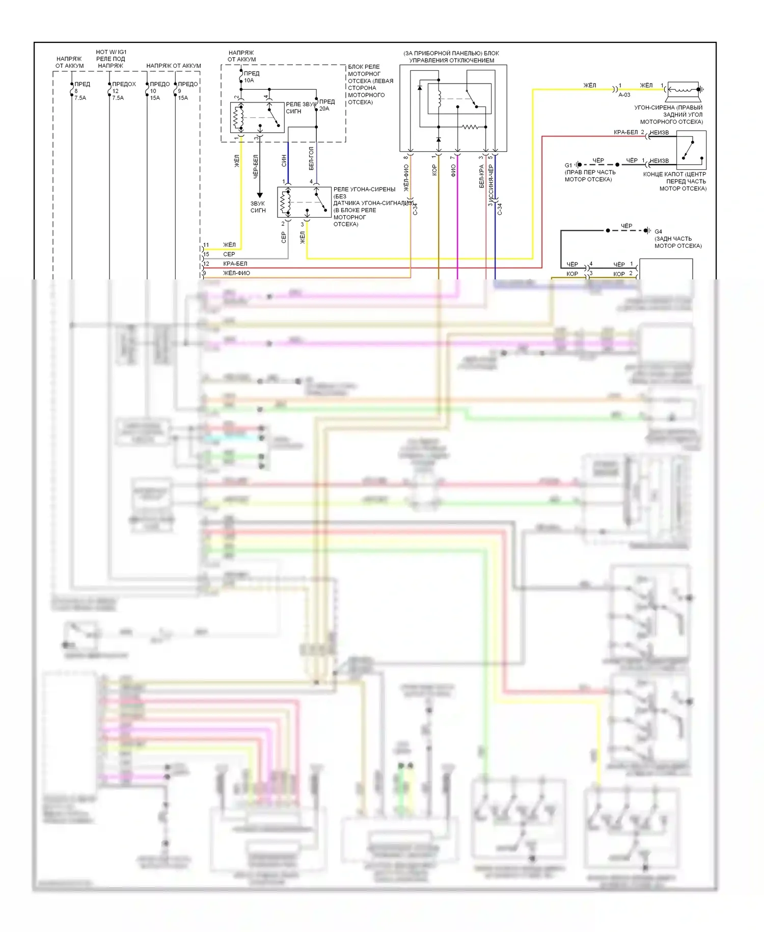 Outlander Mitsubishi II рестайлинг (2009-2013): Электросхема защиты от взлома 