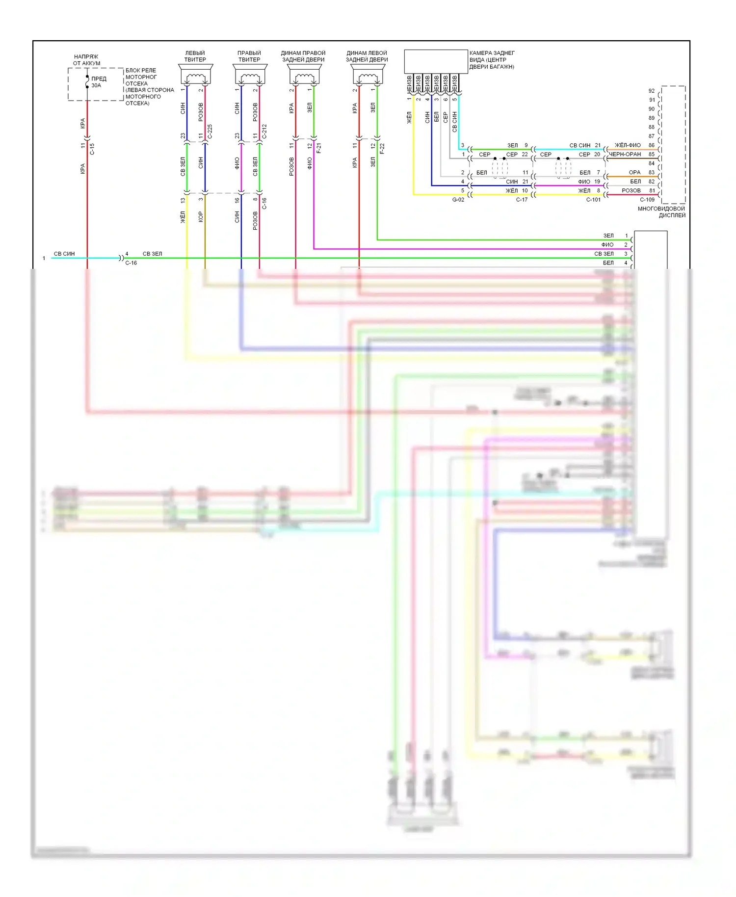 Outlander Mitsubishi II рестайлинг (2009-2013): Электросхема навигации (3 из 3) 