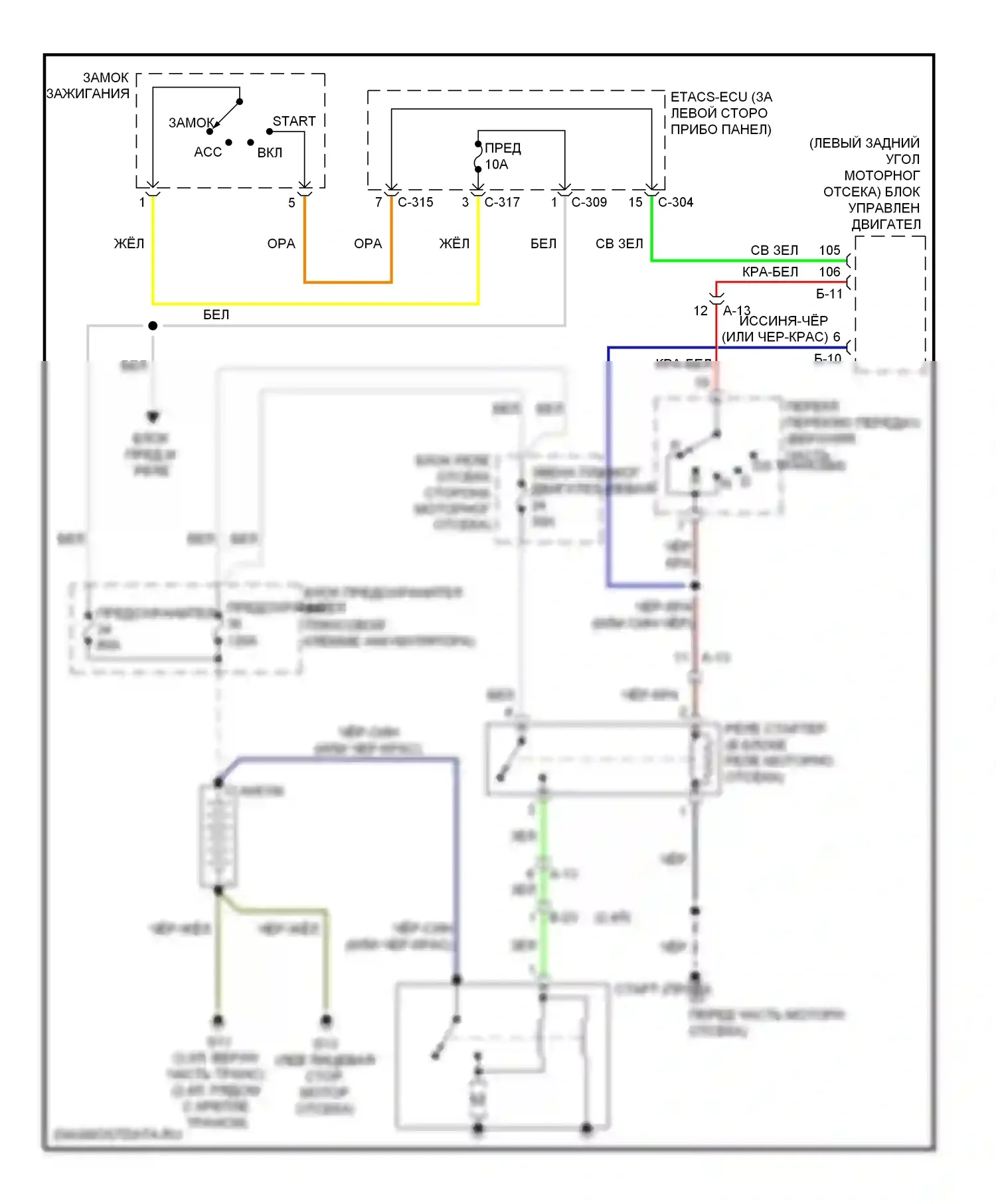 Outlander Mitsubishi II рестайлинг (2009-2013): Электросхема стартера 