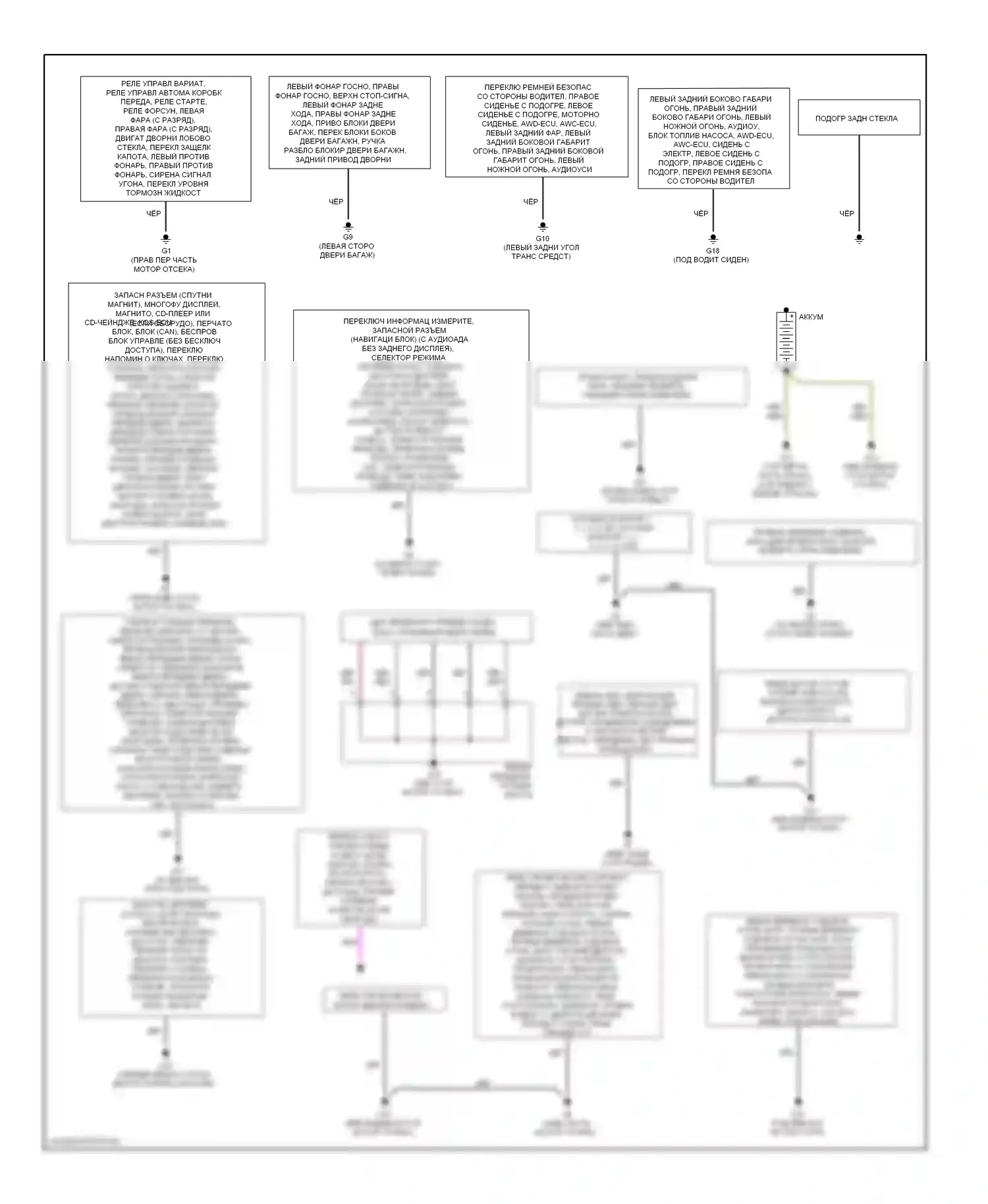 Outlander Mitsubishi II рестайлинг (2009-2013): Электросхема точек подключения масс 
