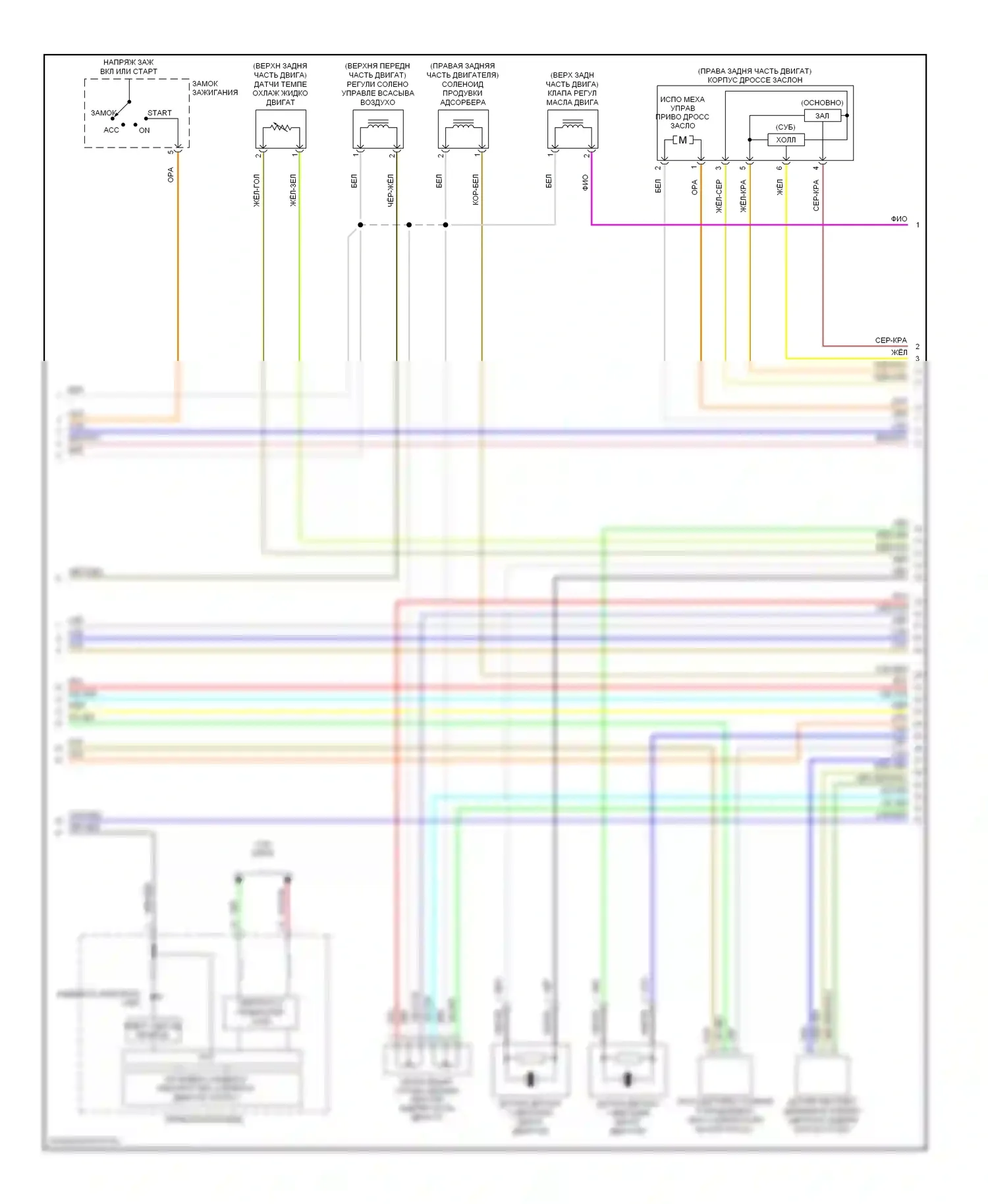 Outlander Mitsubishi II (2005-2009): Электросхема двигателя 3.0l (3 из 4) 