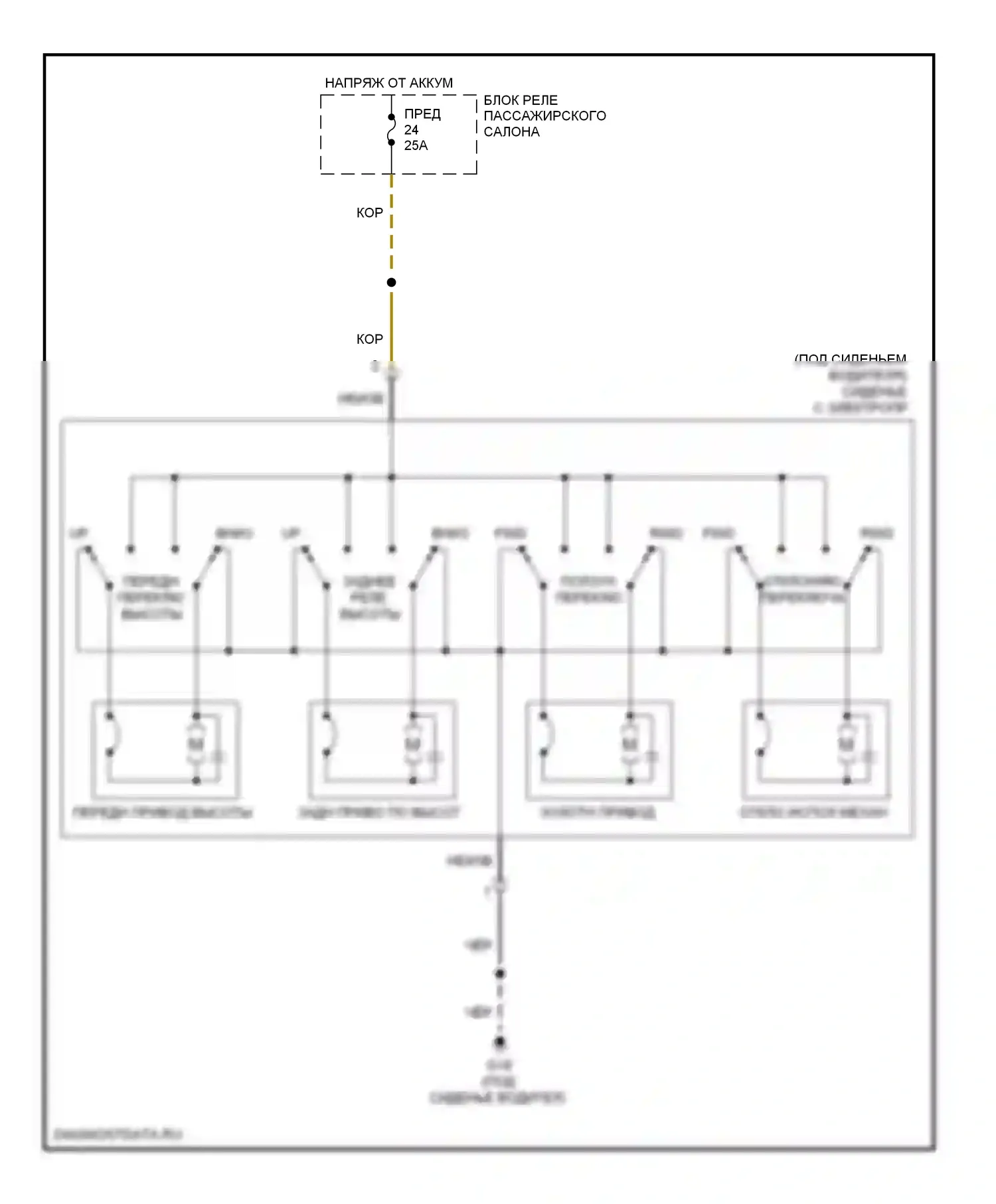 Outlander Mitsubishi II (2005-2009): Электросхема силового сиденья 