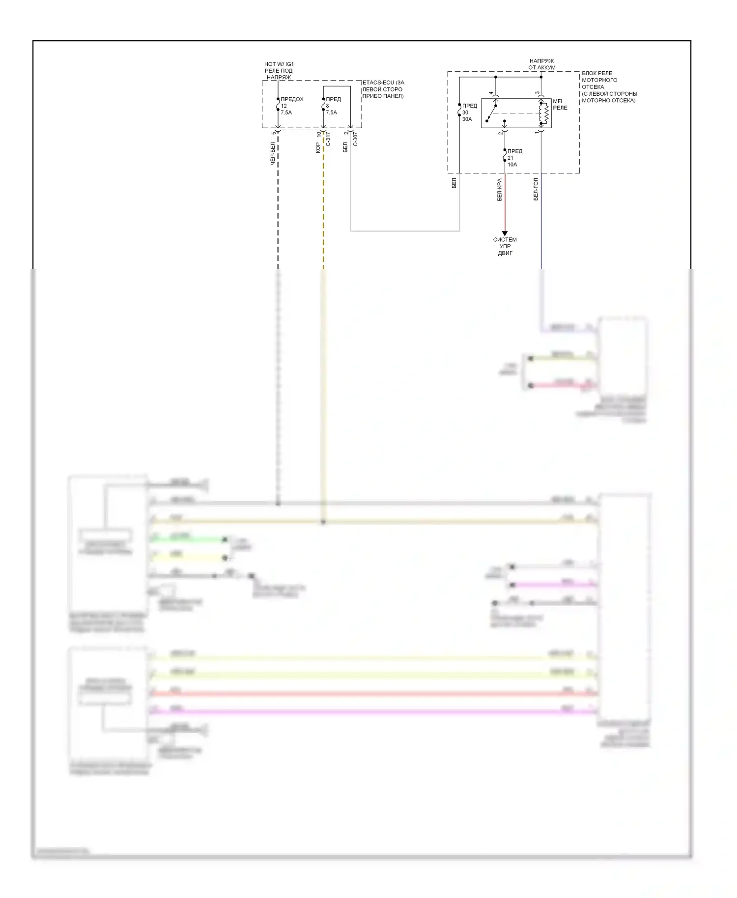 Outlander Mitsubishi II (2005-2009): Электросхема иммобилайзера 