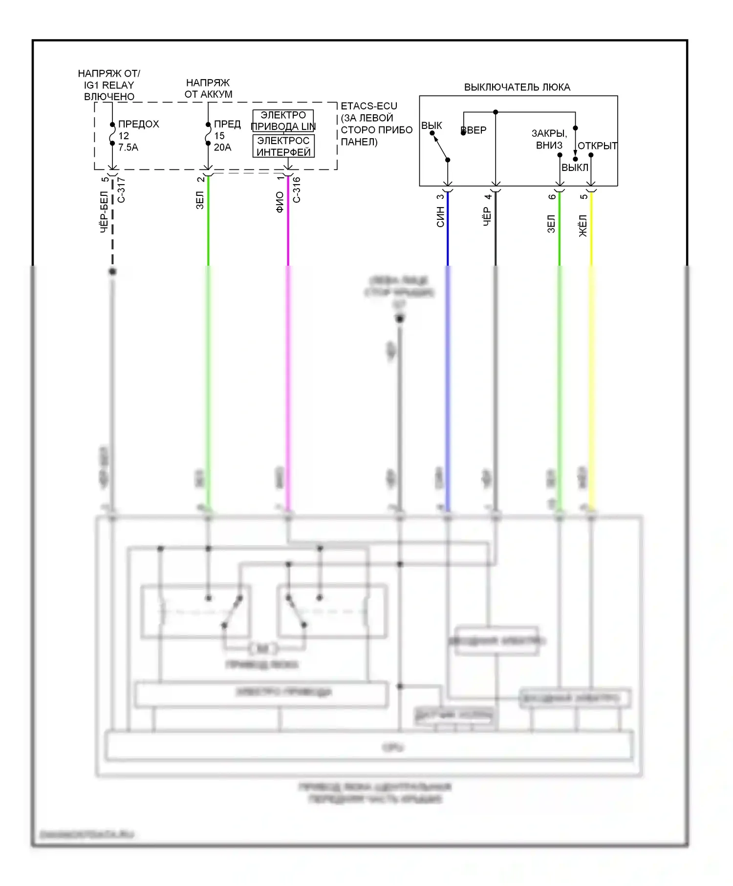 Outlander Mitsubishi II (2005-2009): Электросхема складной крыши/люка 