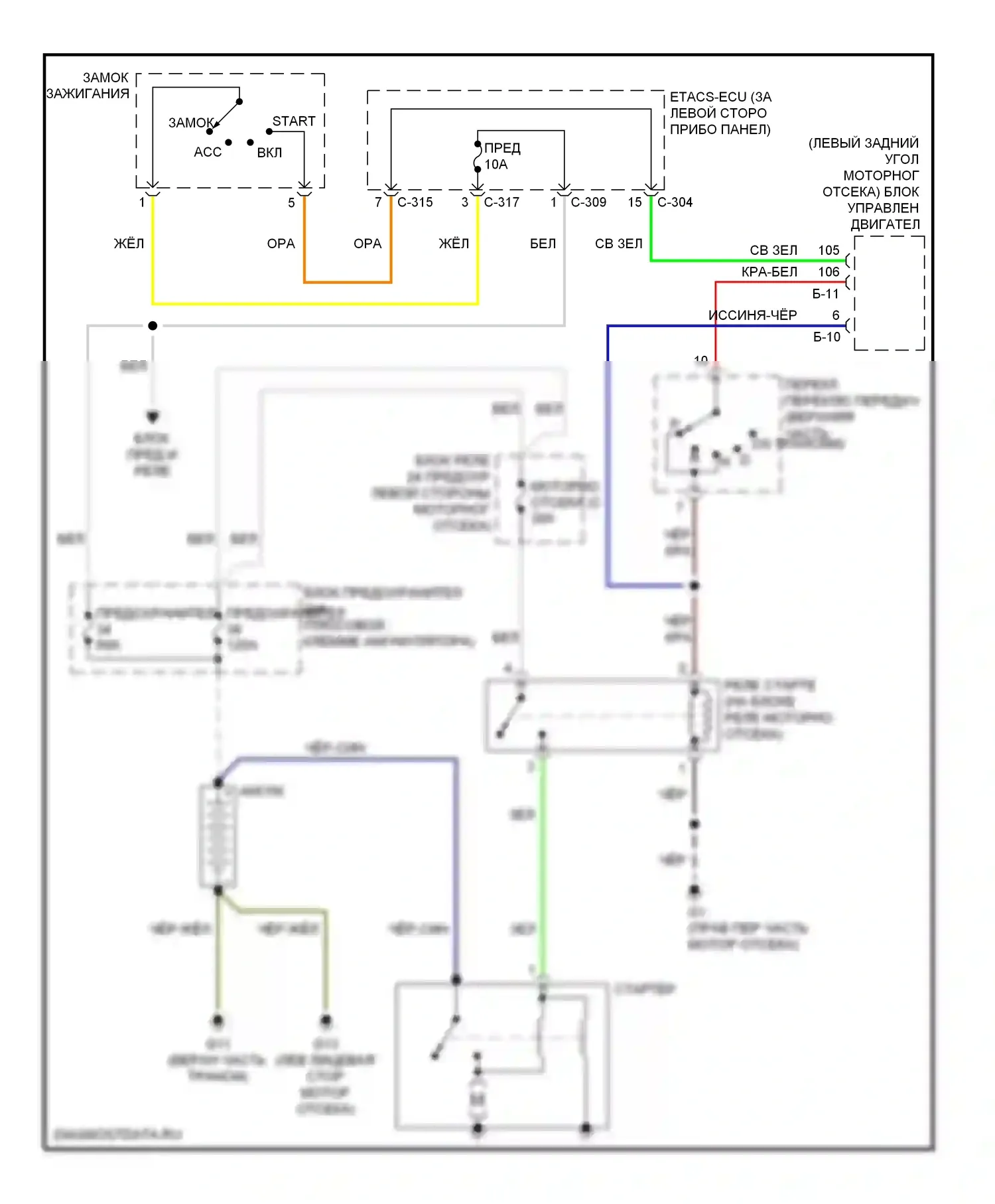 Outlander Mitsubishi II (2005-2009): Электросхема стартера 