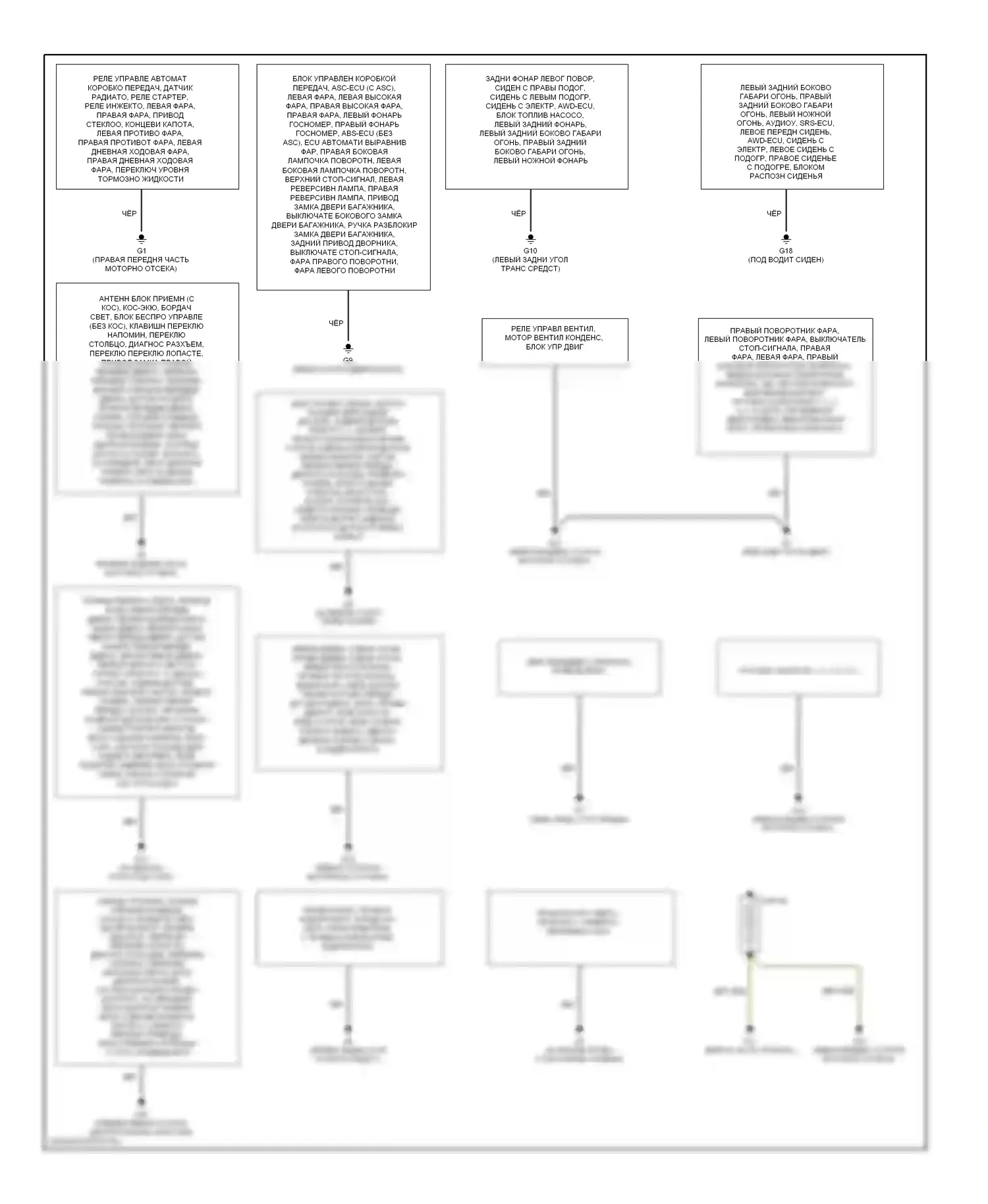 Outlander Mitsubishi II (2005-2009): Электросхема точек подключения масс 